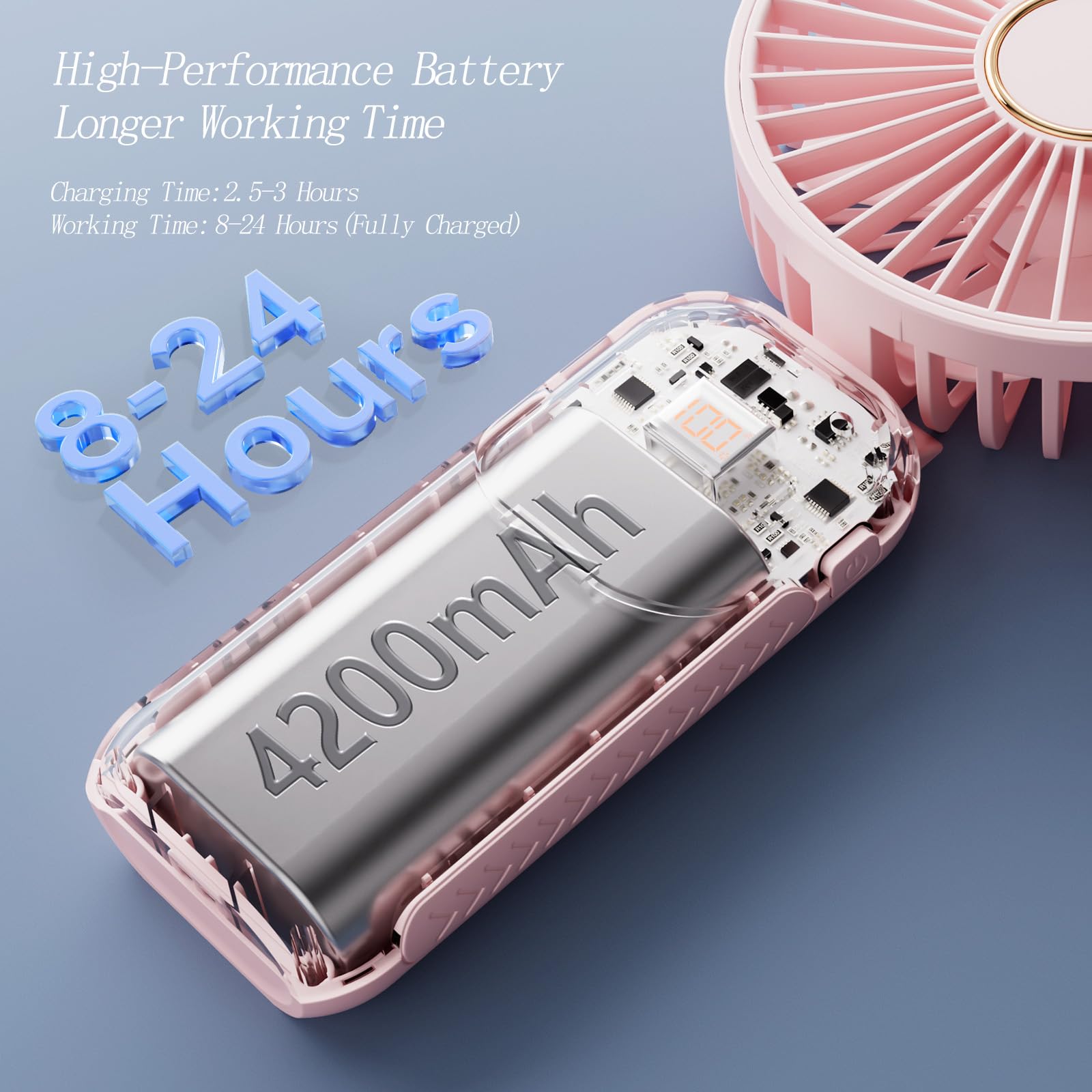 Portable Fan, 4200Mah Battery Operated Fan, 5 Speeds&Digital Display, Makeup Fans For Women