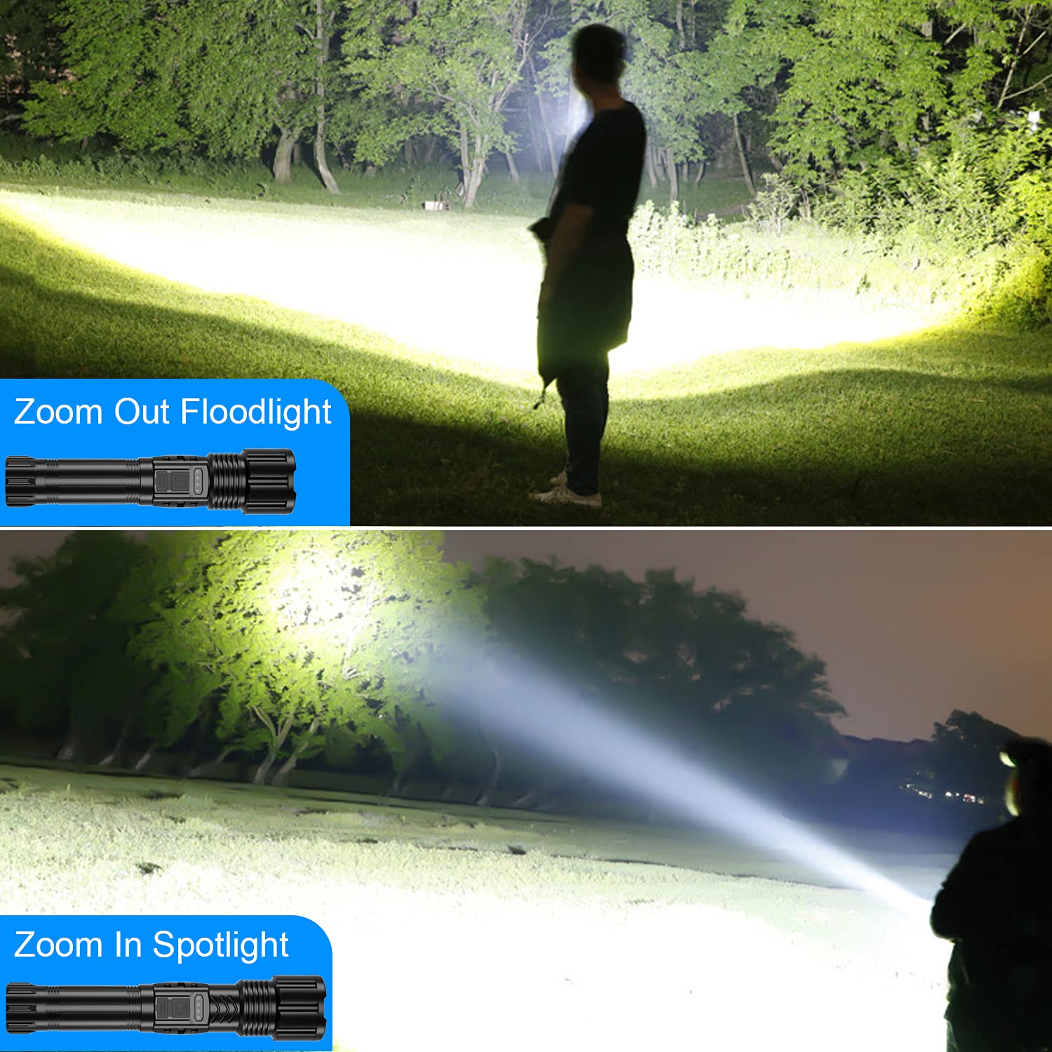 Netcan Small Powerful Flashlight, Usb Rechargeable High Lumens Waterproof Led Flashlights With Xhp50.2 Led Chip, Cob Sidelight And Batteries Case