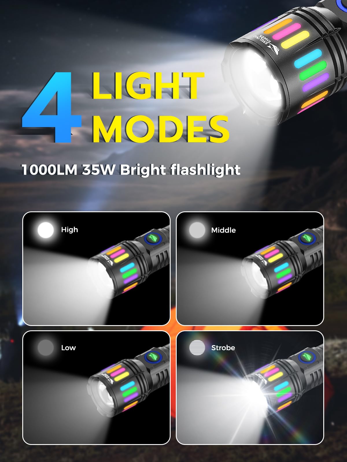 Smiling Shark Flashlight, M1 Bright Flashlights High Lumens Rechargeable Led With 4 Modes & Zoomable3 Color Lenses  Small Powerful Handheld Battery Flash Light For Home/Emergencies/Camping, Black