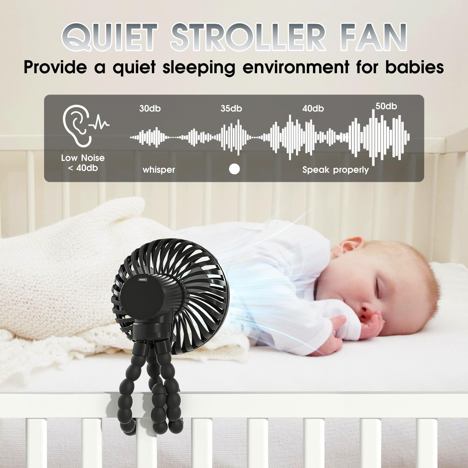 Run Helix Stroller Fan Portable Fan With 3 Speed Can Work 4-12 Hours,Personal Fan With Flexible Trip