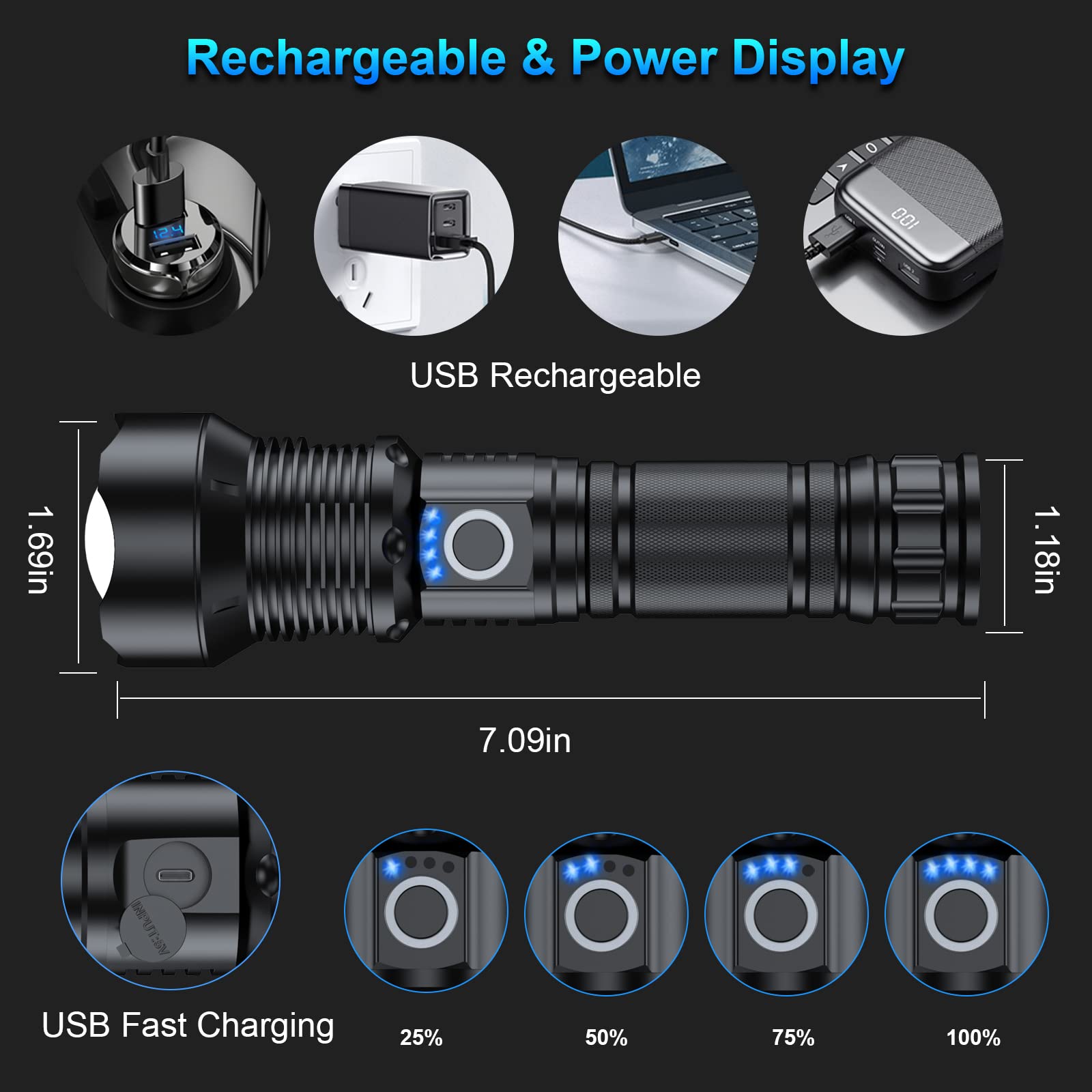 Milaoshu Rechargeable Flashlights 990,000 High Lumens - 2 Pack, Super Bright 12 Hours Long Life Led Flashlight With 5 Modes, High Powered Flash Light For Home, Outdoor