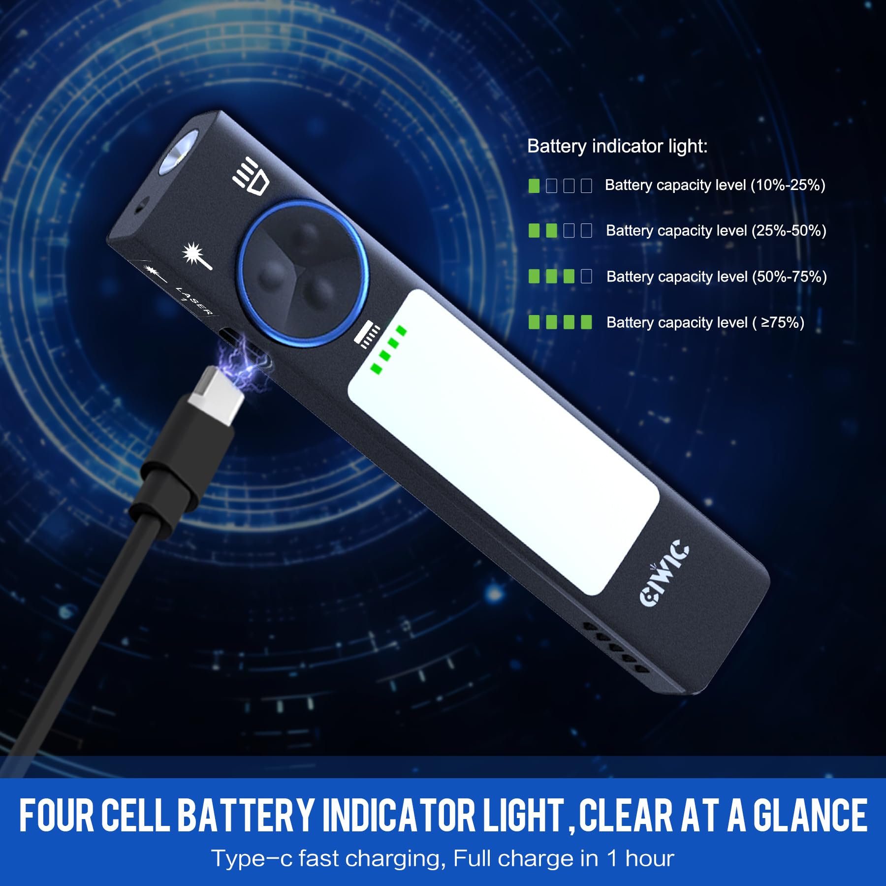 Ciwic 1000Lm Led Flashlight Rechargeable Edc Ip67 Waterproof Flashlight 12 Modes With Magnetic Buzzer 365Nm Uv Light Outdoor Camping Light Multi-Function Utility Flashlight