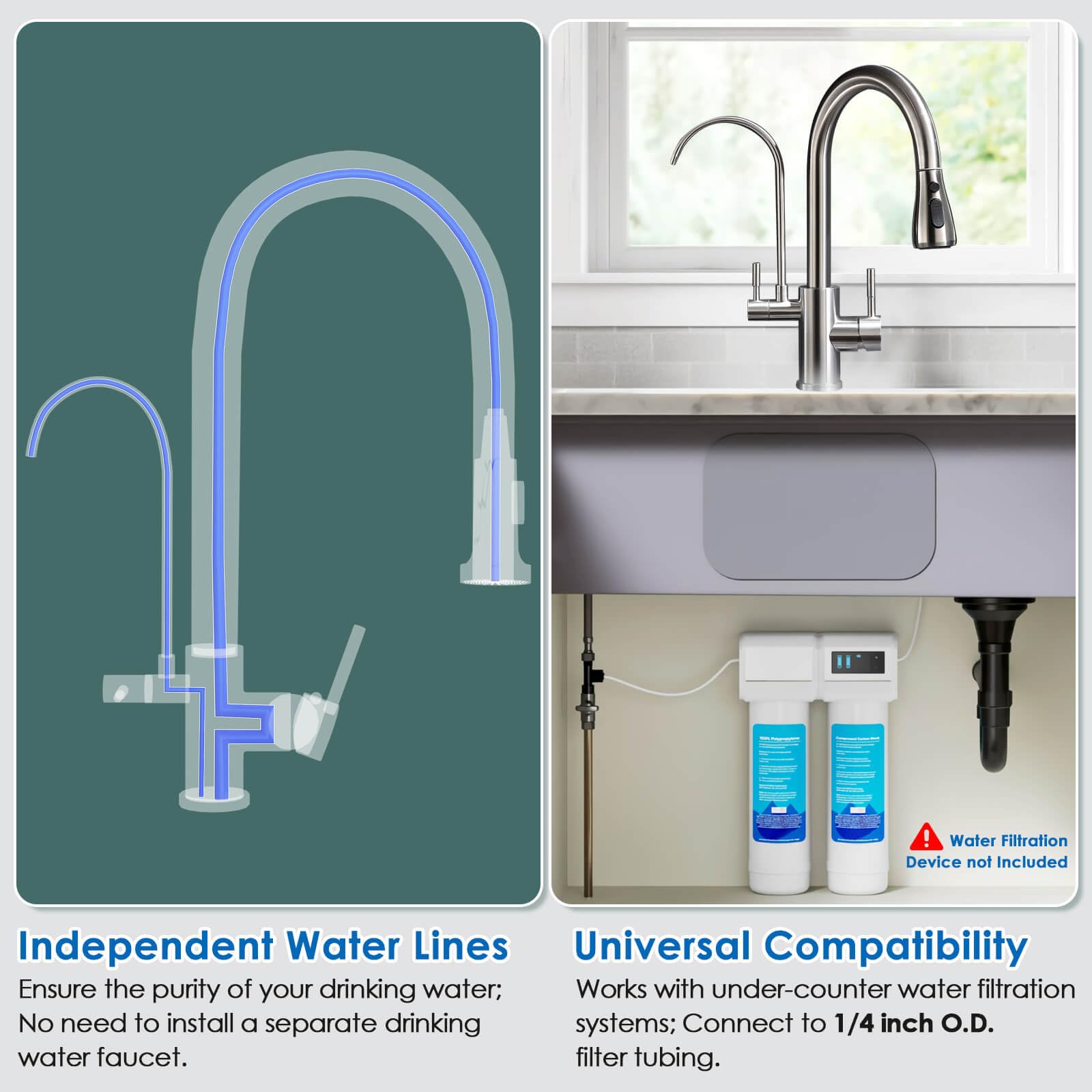 Rovogo Kitchen Sink Faucet With Filtered Water Spout, Dual Handle Single Hole High Arc Faucet With Pull Down Sprayer, Stainless Steel, Brushed