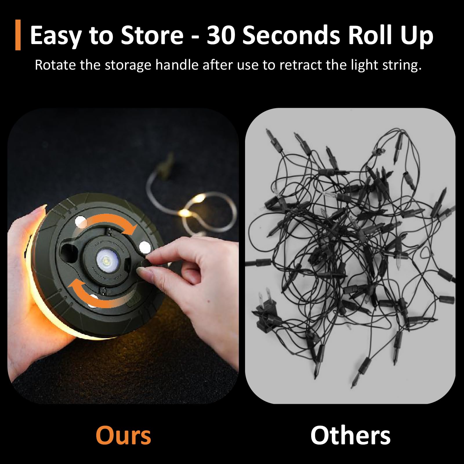 Mdcmlks Outdoor String Lights With 8 Modes, Usb Charging, 32.8Ft Waterproof For Camping, Hiking, Christmas