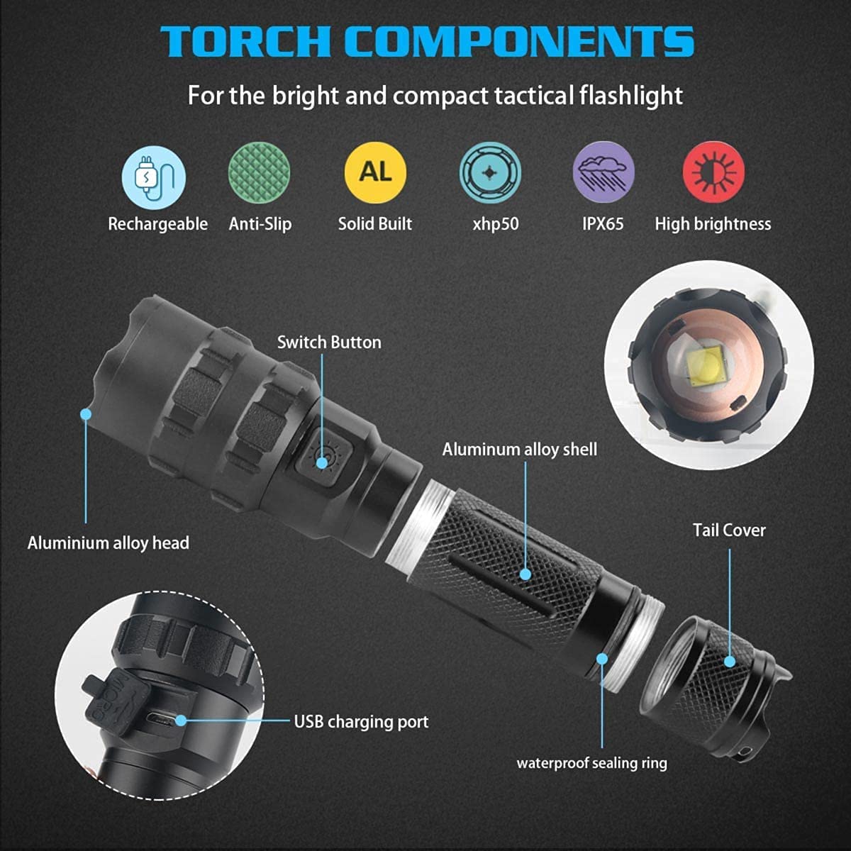 Nakcnm Rechargeable Led Flashlights High Lumens, 20000 Lumen Powerful Flash Light Super Bright Flashlight With 5 Modes Ip65 Waterproof For Home Camping Hiking(2 Pack)