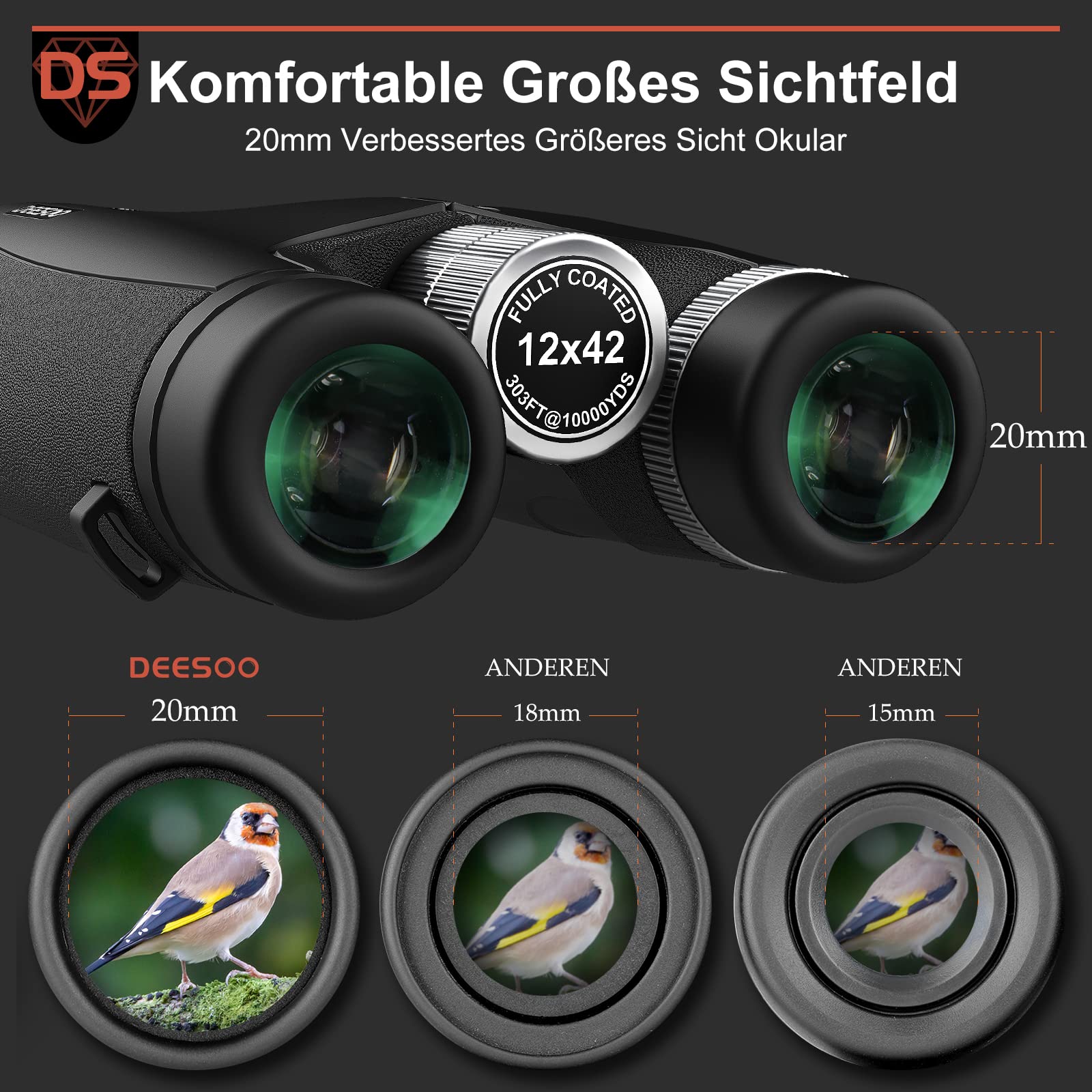 Deesoo Compact Binoculars - 12X42 Hd Adult & Kids Binoculars - 18Mm Large Eyepiece - Hiking, Bird Watching, Travel & Hunting