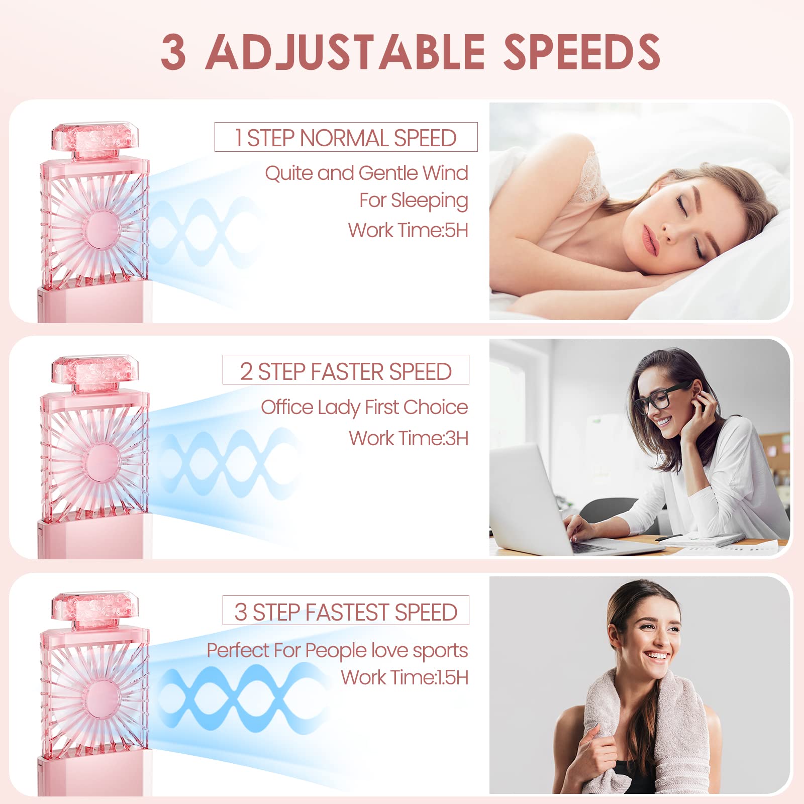 Lightdesire Handheld Mini Personal Fan With Fragrance Discs, Quiet Retractable, Cooling Portable