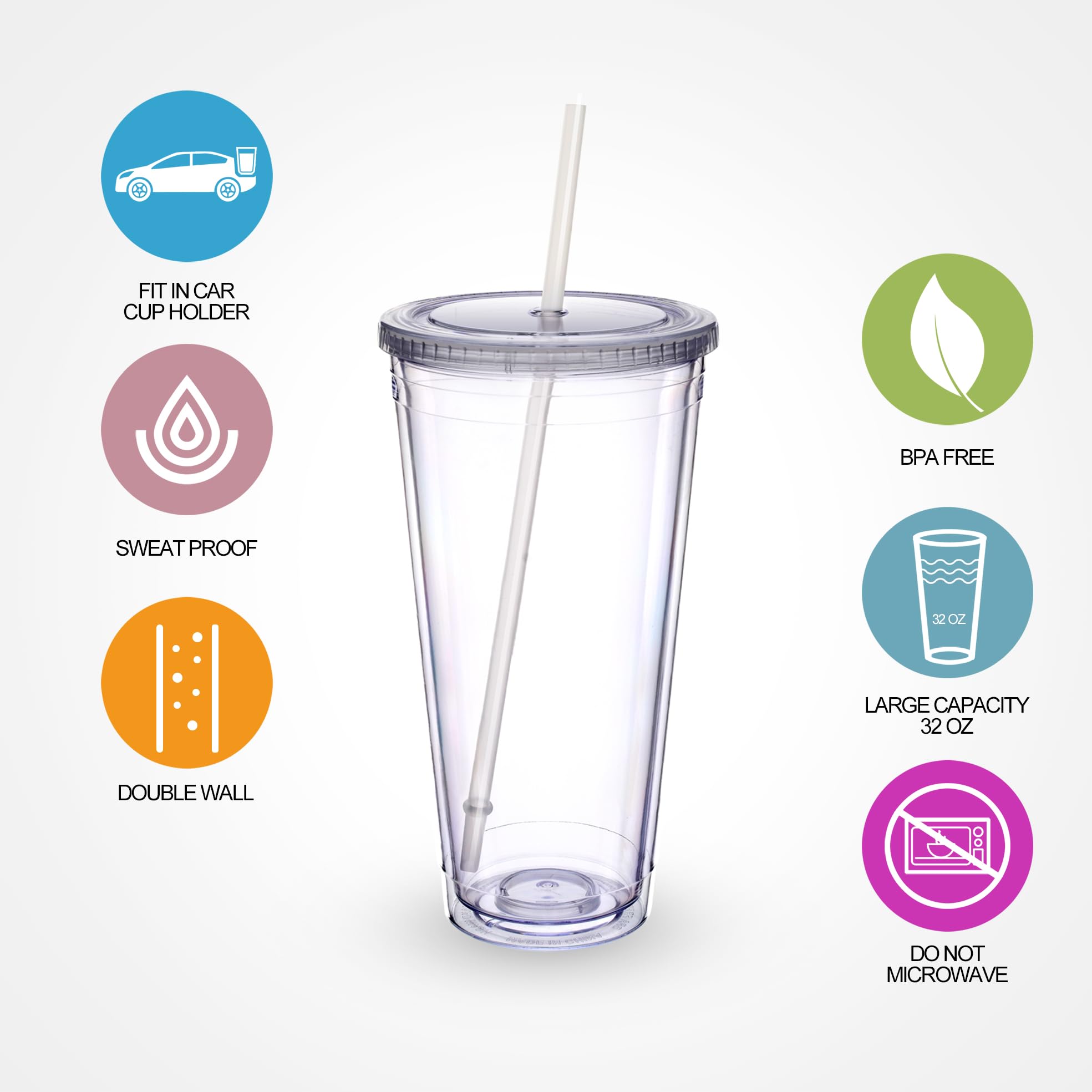 Zukro Clear Acrylic Tumbler With Straw And Lid 32 Oz, Double Walled Insulated Reusable Plastic
