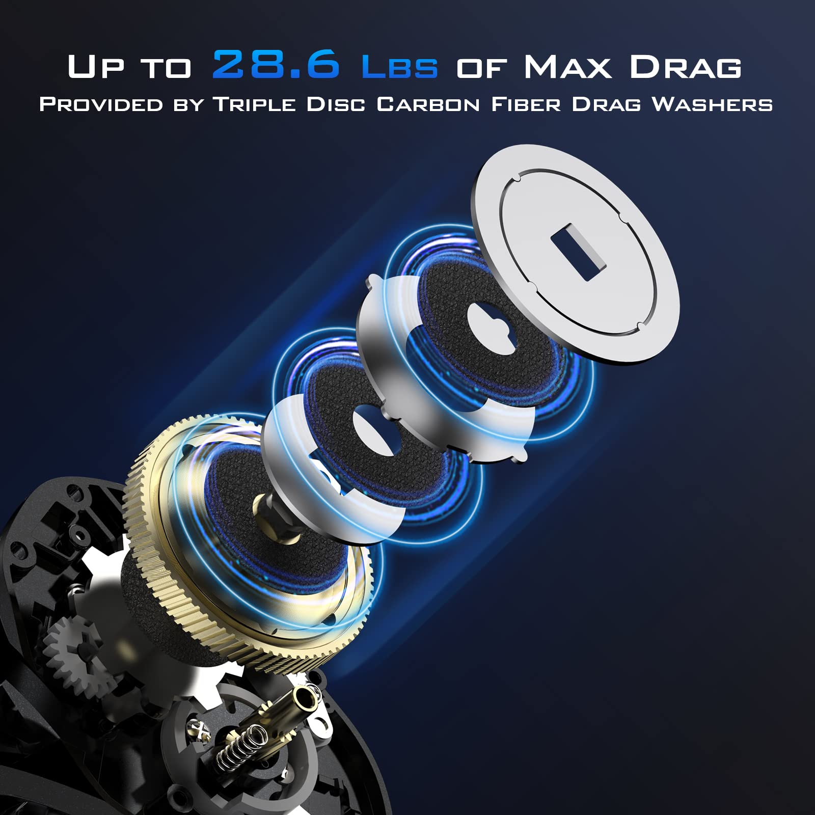 Kastking Megatron 200 Baitcasting Fishing Reel, Wide Spool High Line Capacity Casting Reel, 7+1 Double Shielded Stainless Steel Bb, 8 Button Magnetic Brakes, 6.4:1 Gear Ratio, 28.6 Lbs Of Smooth Drag