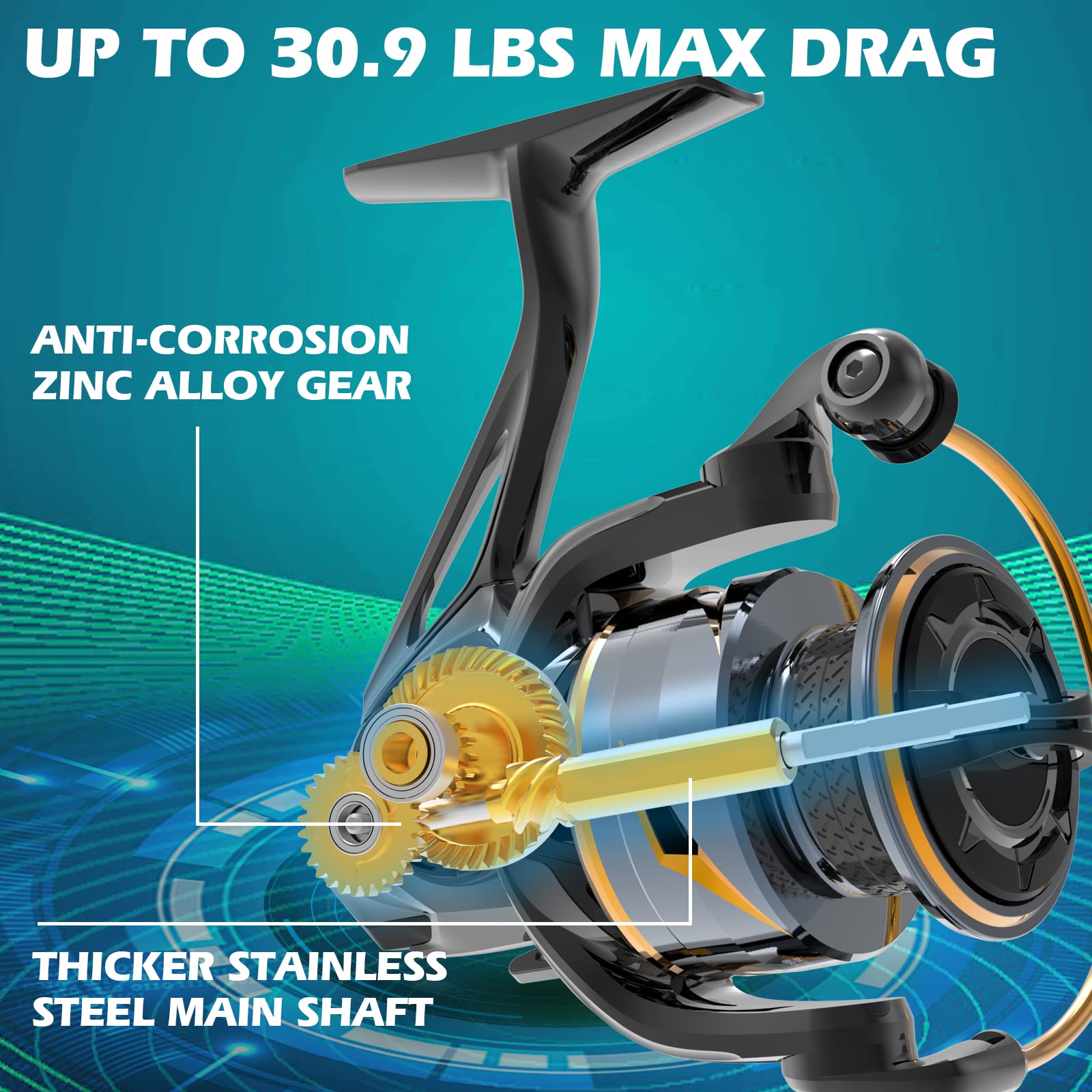 Tempo Persist Fishing Reels, Freshwater And Saltwater Spinning Reel, With Harder Gv-5H Rotor, 7 + 1 Sealed Ball Bearing, Max Drag Up To 30.9 Lbs, Corrosion Resistant Fishing Reel