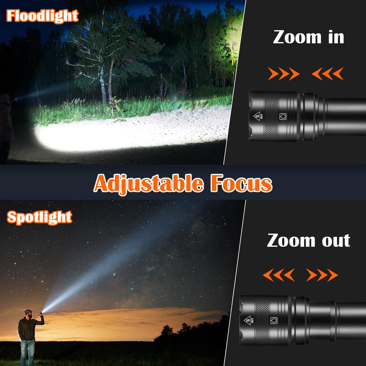 Rufykiri 3Pack Rechargeable Flashlights, Tactical Flashlight High Lumens, Super Bright Flashlight, Mini Small Flashlights Powerful, Led Linterna Recargable, Pocket Handheld Led Flash Light For Home Emergency