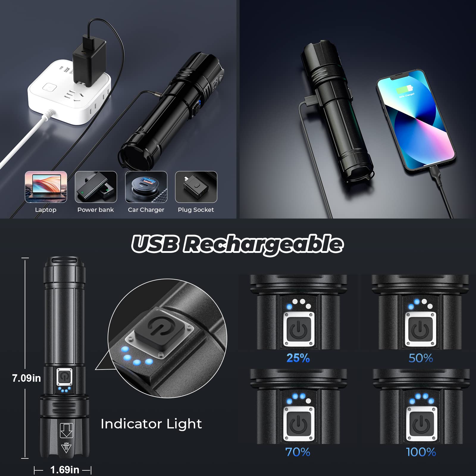 Aosbet Lemihui Rechargeable Led Flashlight High Lumens, 990,000 Lumens Bright Powerful Flashlight, 5 Modes, Ipx6 Waterproof Handheld Flash Light For Camping Hiking