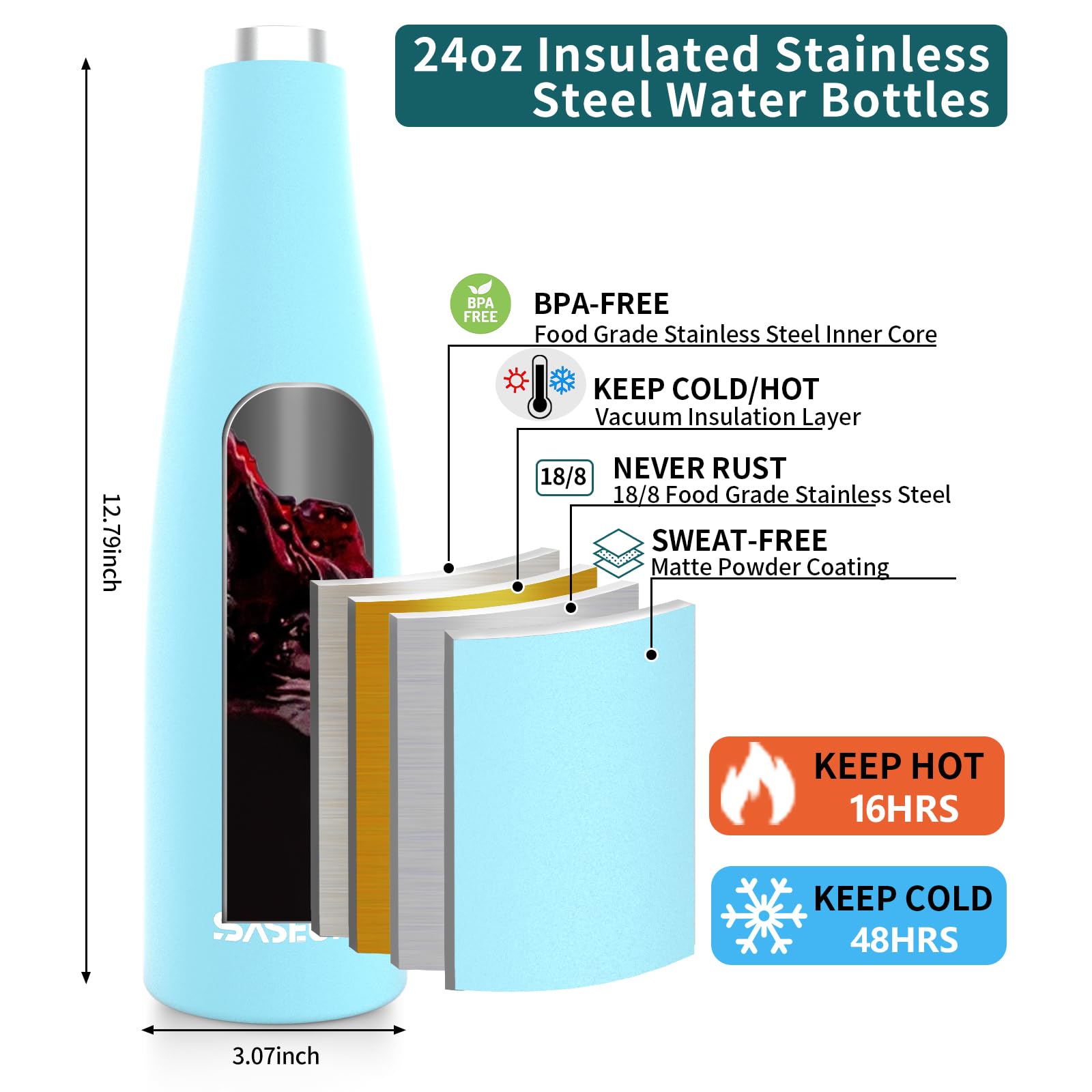 Wine Bottle - 700Ml Insulated Stainless Steel Wine Bottle With Vacuum Sealed Lid (Light-Blue, 700Ml)