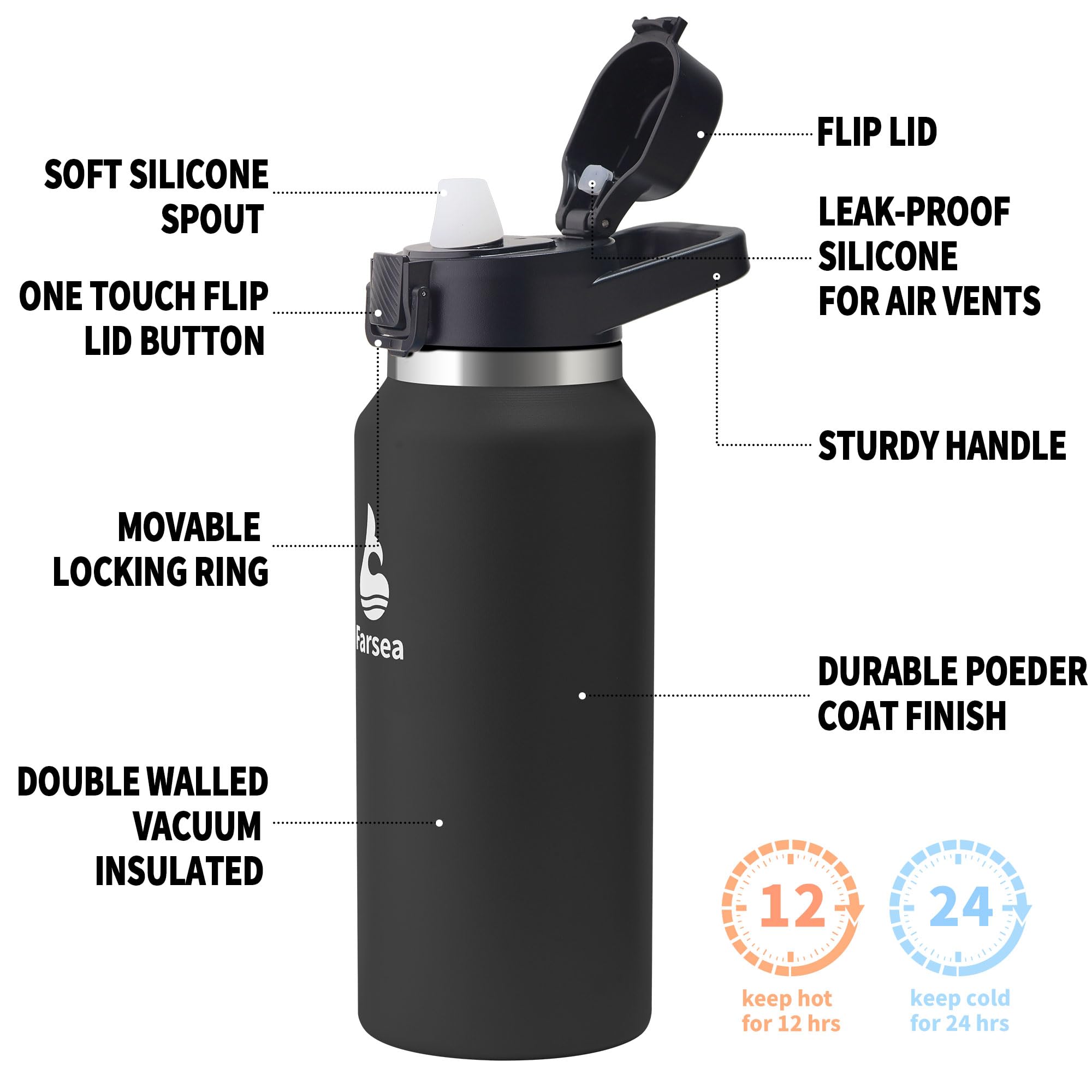 Farsea Insulated Water Bottle, Leak Proof Locking Lid With Soft Silicone Spout, Stainless Steel