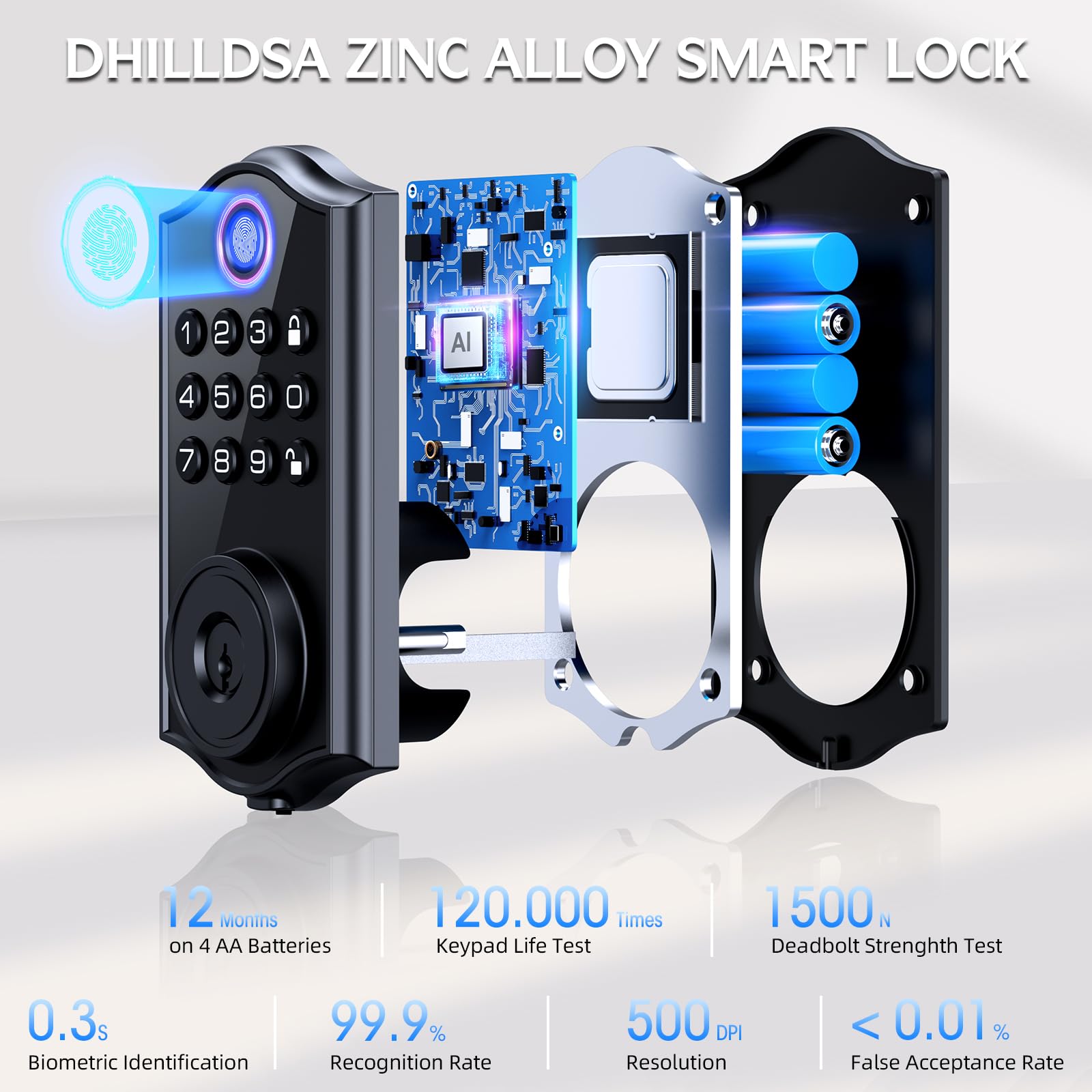 Dhilldsa Smart Locks For Front Door,App Control Keyless Entry Fingerprint Door Lock,Keypad Deadbolt Set With Handle,Easy Installation,Auto-Lock,(Matte Black)