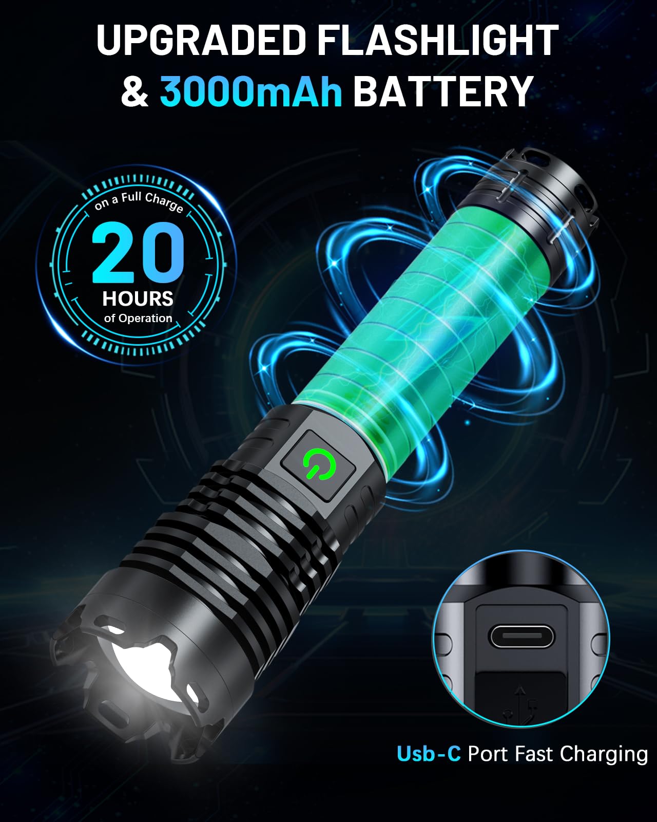 Grentay 1500 Lumen Rechargeable Flashlight, 5 Modes Mini Handheld Powerful Flashlight, Zoomable Waterproof Tactical Flashlights For Outdoor Hiking Camping Enthusiasts