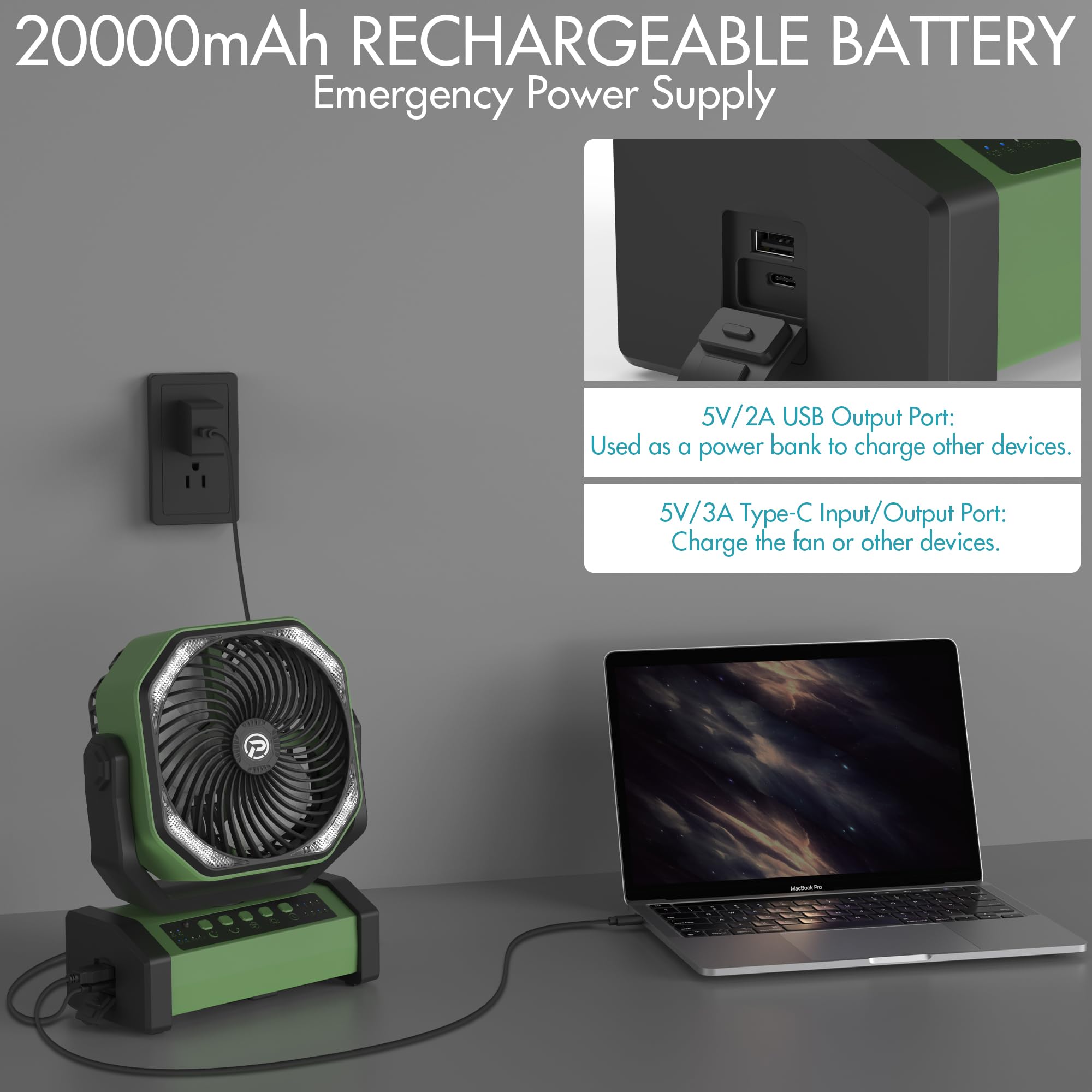 Panergy Portable Camping Fan With Led Lantern, 20000Mah Rechargeable Battery Operated Usb Fan