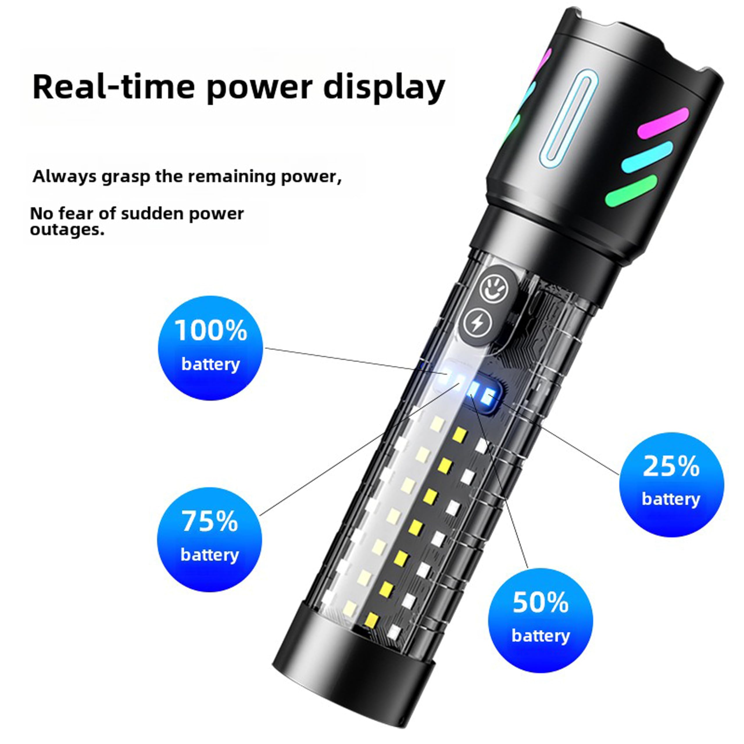 Xanadx Rechargeable Flashlights, 2,000,000 Lumen Light,Handheld Led Flashlight 5 Modes, Ipx6 Waterproof Powerful Utility Flashlight For Emergencies, Camping, Hiking (Xn519N), Black, Xa519N