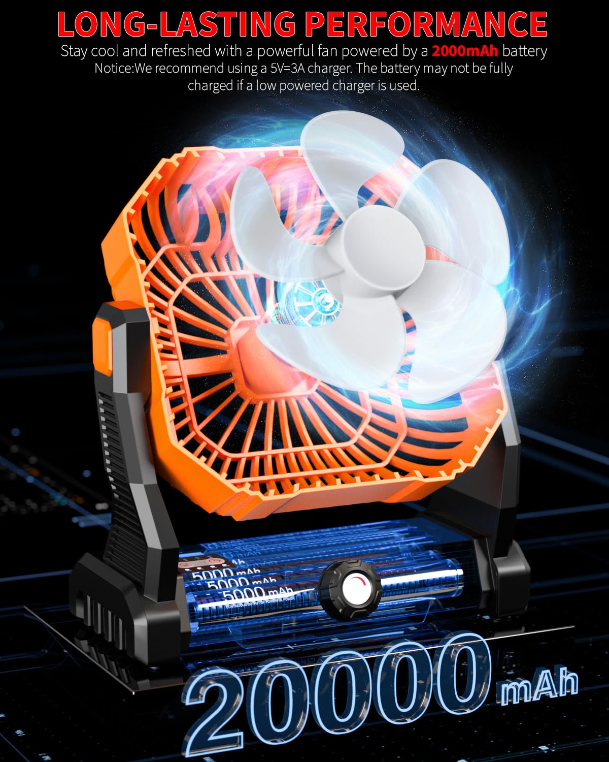 Portable Camping Fan,20000Mah Rechargeable Battery Powered Fan With Led Lantern, Usb-C Battery