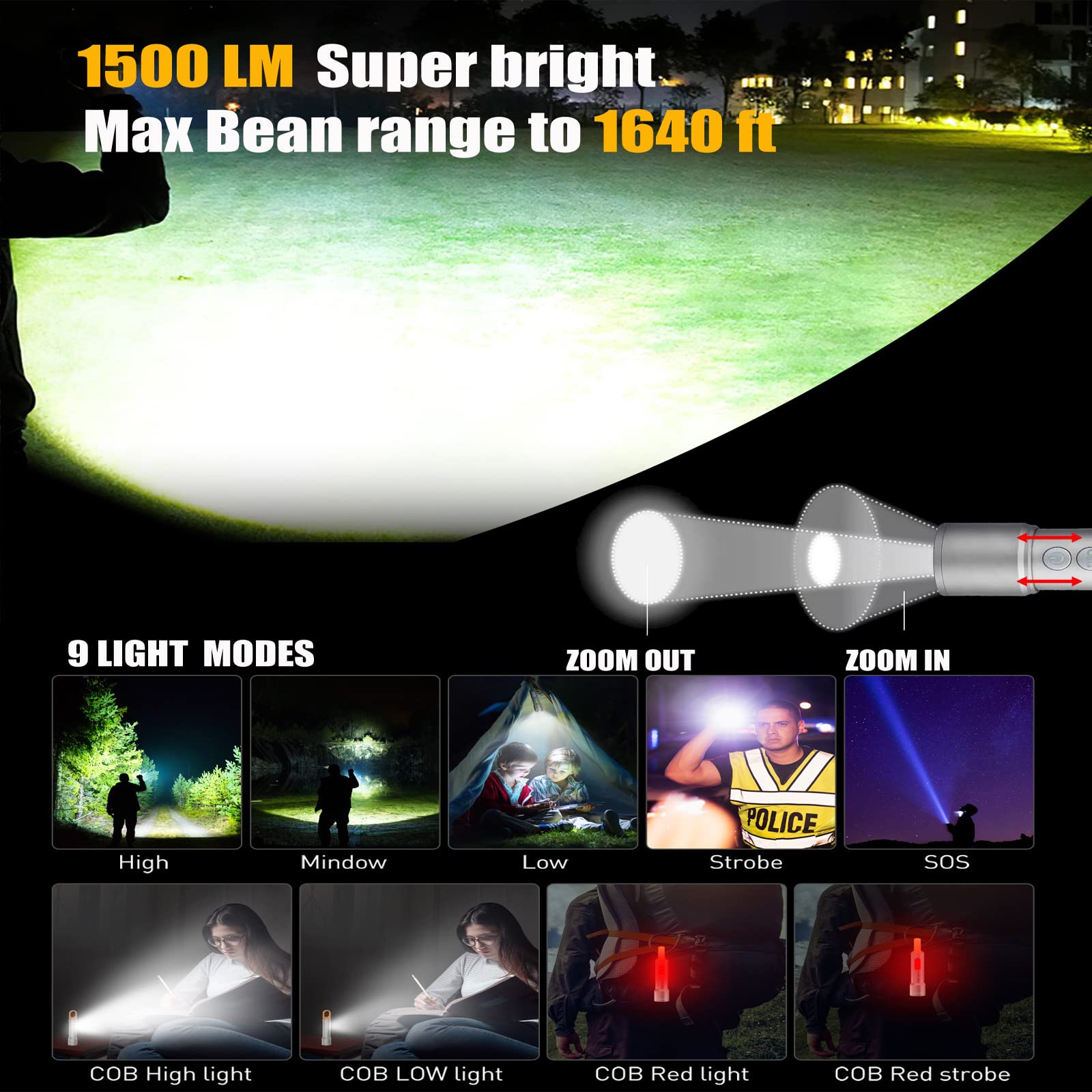 Comvwvie Small Flashlights Rechargeable,Mini Flashlight Super Bright 1500 Lumens,Pocket Usb Flash Light,High Powered Handheld Flashlights With Cob Worklight For Emergency Camping ,Waterproof,Zoomable