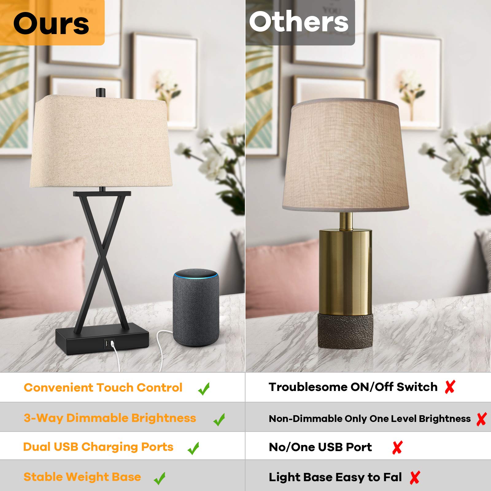 Bosceos Set Of 2 Touch Control 3-Way Dimmable Table Lamp Modern Nightstand Lamp With 2 Usb Port Bedside Desk Lamp With Fabric Shade For Living Room Bedroom Hotel, Cream, Bulbs Included
