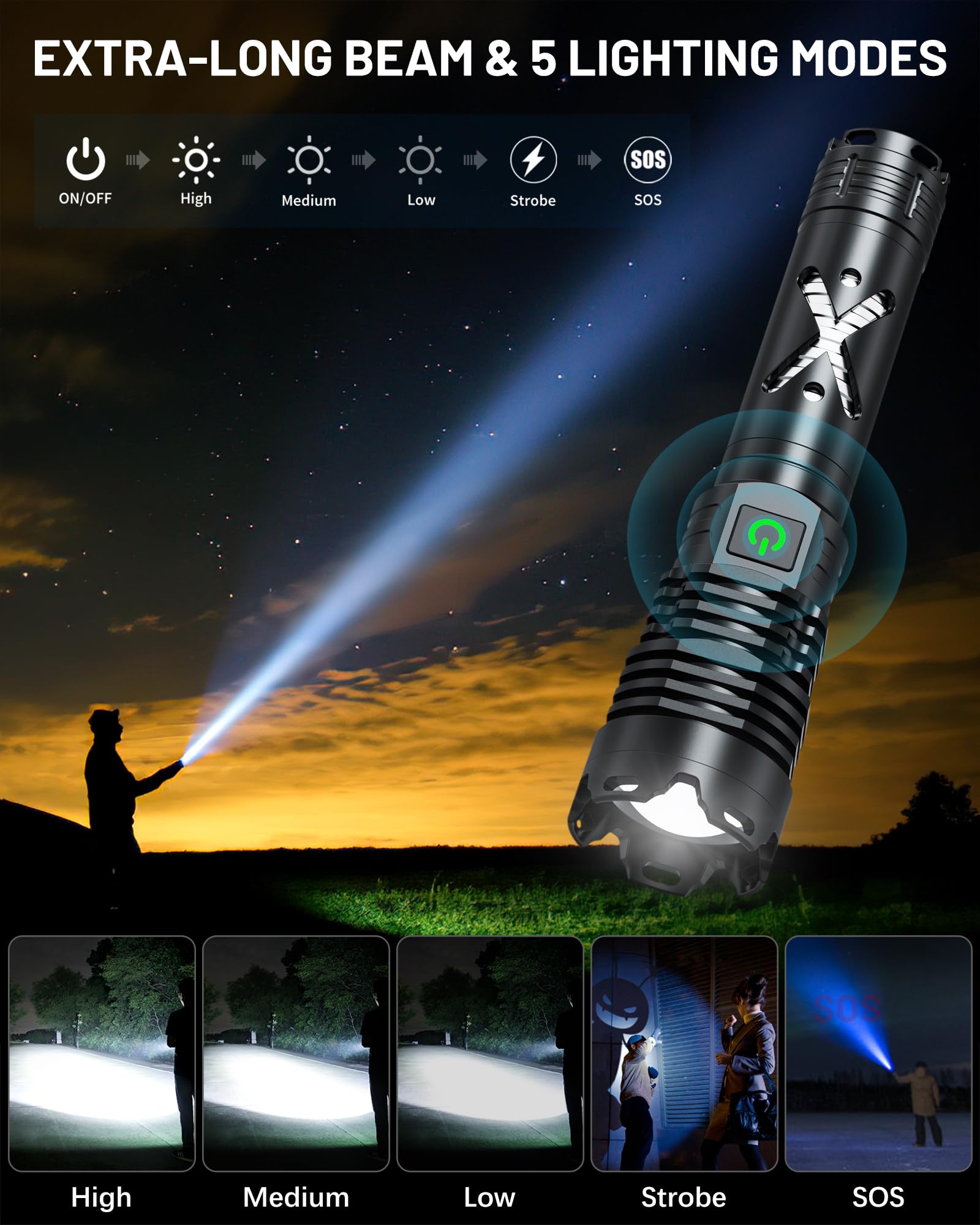 Grentay 1500 Lumen Rechargeable Flashlight, 5 Modes Mini Handheld Powerful Flashlight, Zoomable Waterproof Tactical Flashlights For Outdoor Hiking Camping Enthusiasts