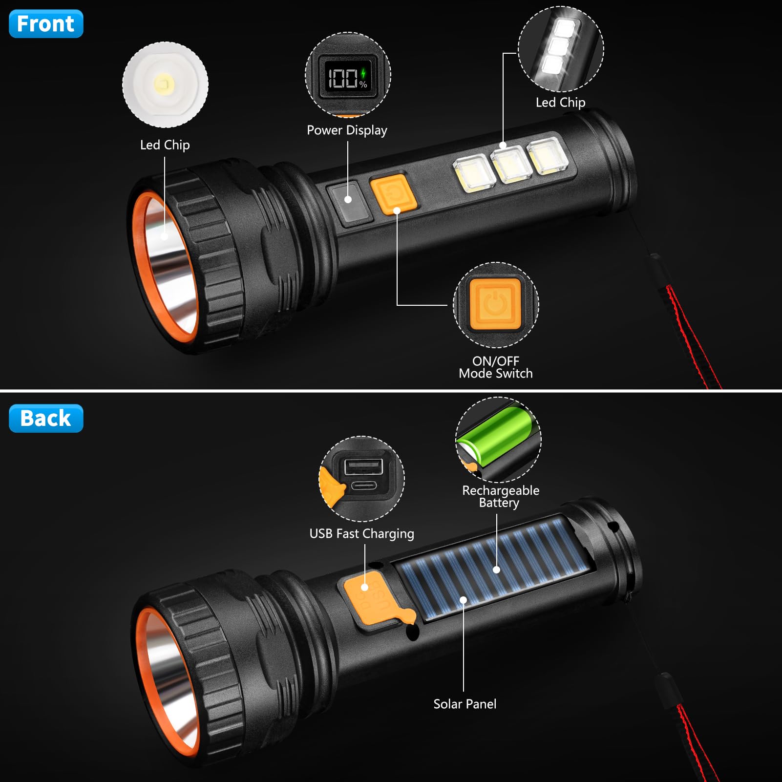 Kernowo Solar Flashlights, 1500 Lumens Led Solar Powered Flashlights With Digital Display 2000Mah Battery Rechargeable Handheld Flashlights Ip65 Waterproof Flashlights For Survival Emergencies, 1 Pack