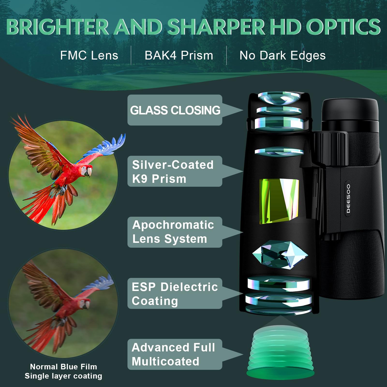 Deesoo 12X42 Hd Binoculars For Adults High Powered - Binoculars For Bird Watching With Large Field Of View - High Magnification Binocular With Phone Adapter, Plastic Tripod For Hiking Hunting