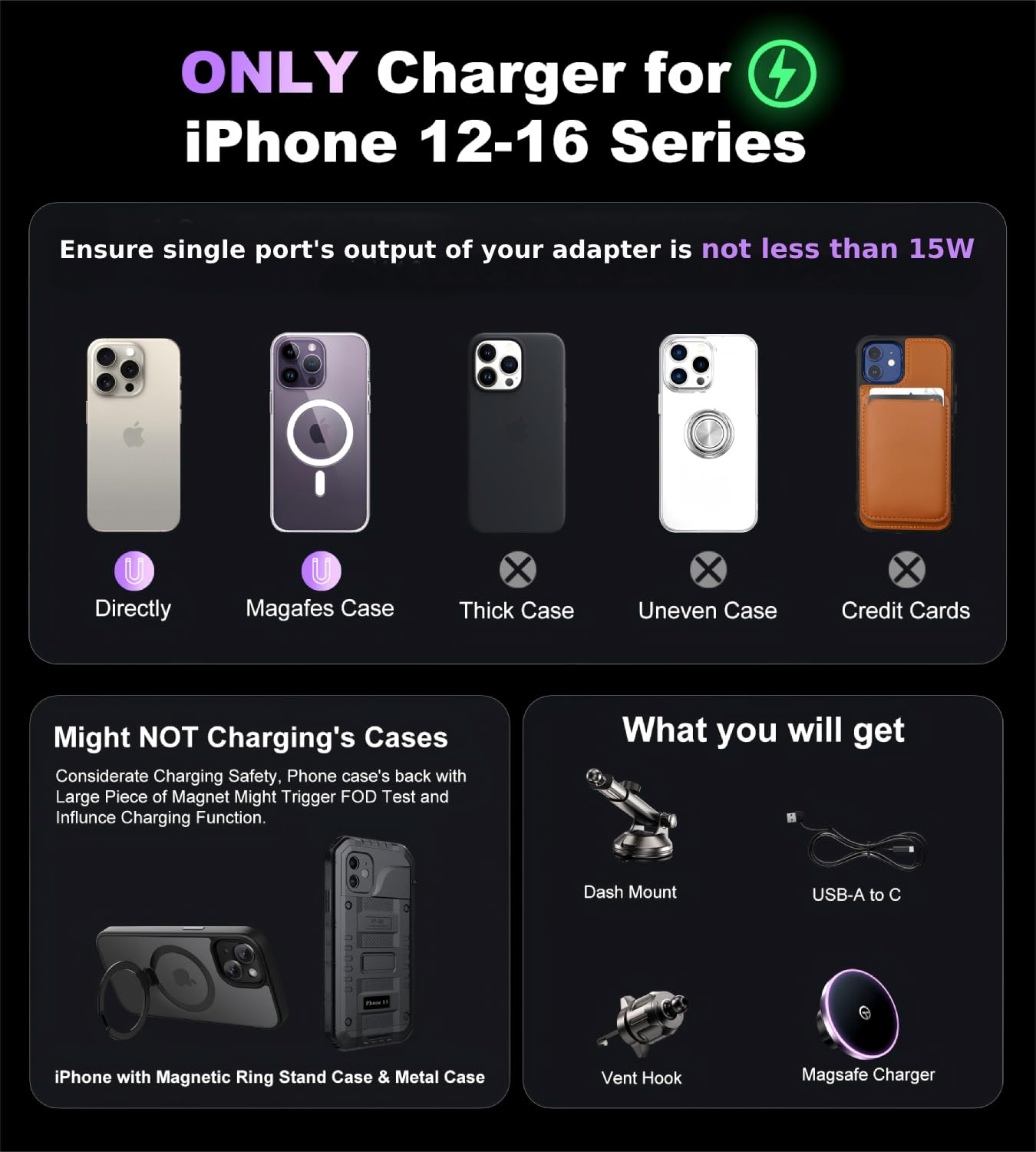 Gumosh For Magsafe Car Mount Charger Dash Vent Windshield Wireless Car Charger With Led Light, Strong Magnetic Phone Holder For Car For Iphone 16 15 14 13 12 Series, Fit Magsafe Accessories (Purple)