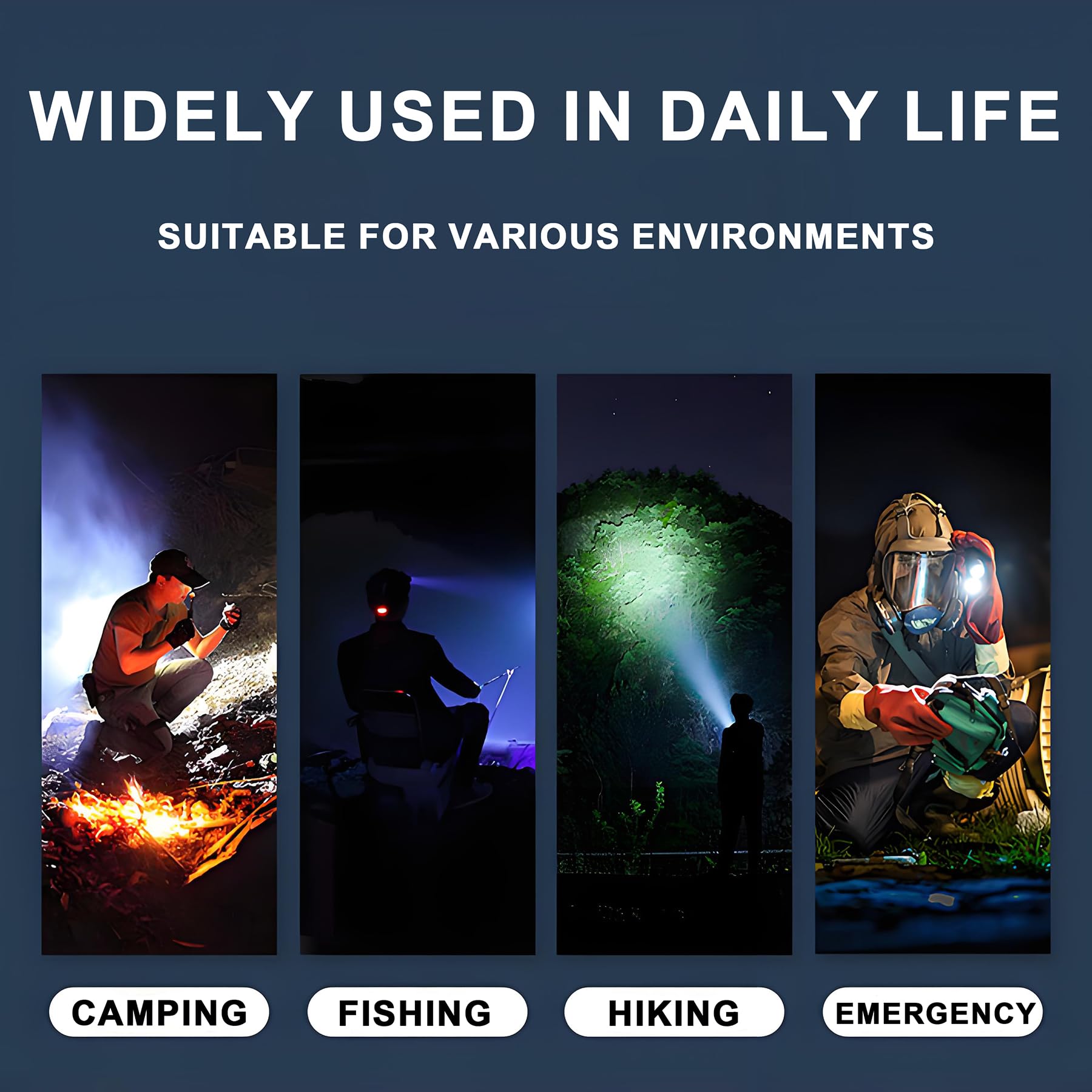 Abunro Small Flashlight Rechargeable, With Magnetic Base, Aluminum Mini Flashlight 2550 Lumens 4 Pcs Bright 3 Led Flashlight, 5 Lighting Modes Portable Rechargeable Flashlights Small For Camping Home