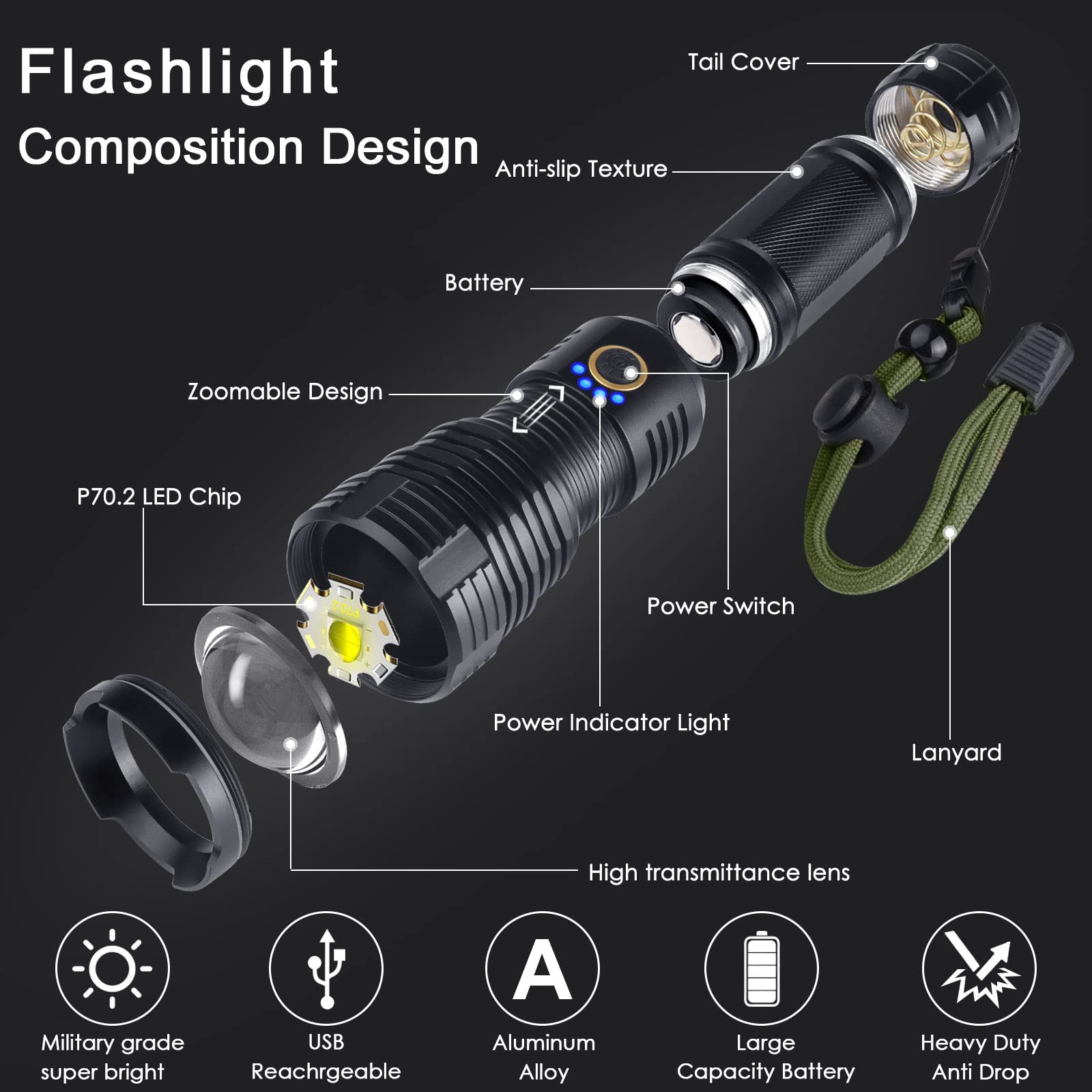 Bengmxj Rechargeable Led Flashlights,990000 High Lumens Flashlight,Xhp70 Tactical Flashlight With Zoomable, 5 Modes,Super Bright Waterproof Flashlights For Emergencies,Camping,Hiking,Home