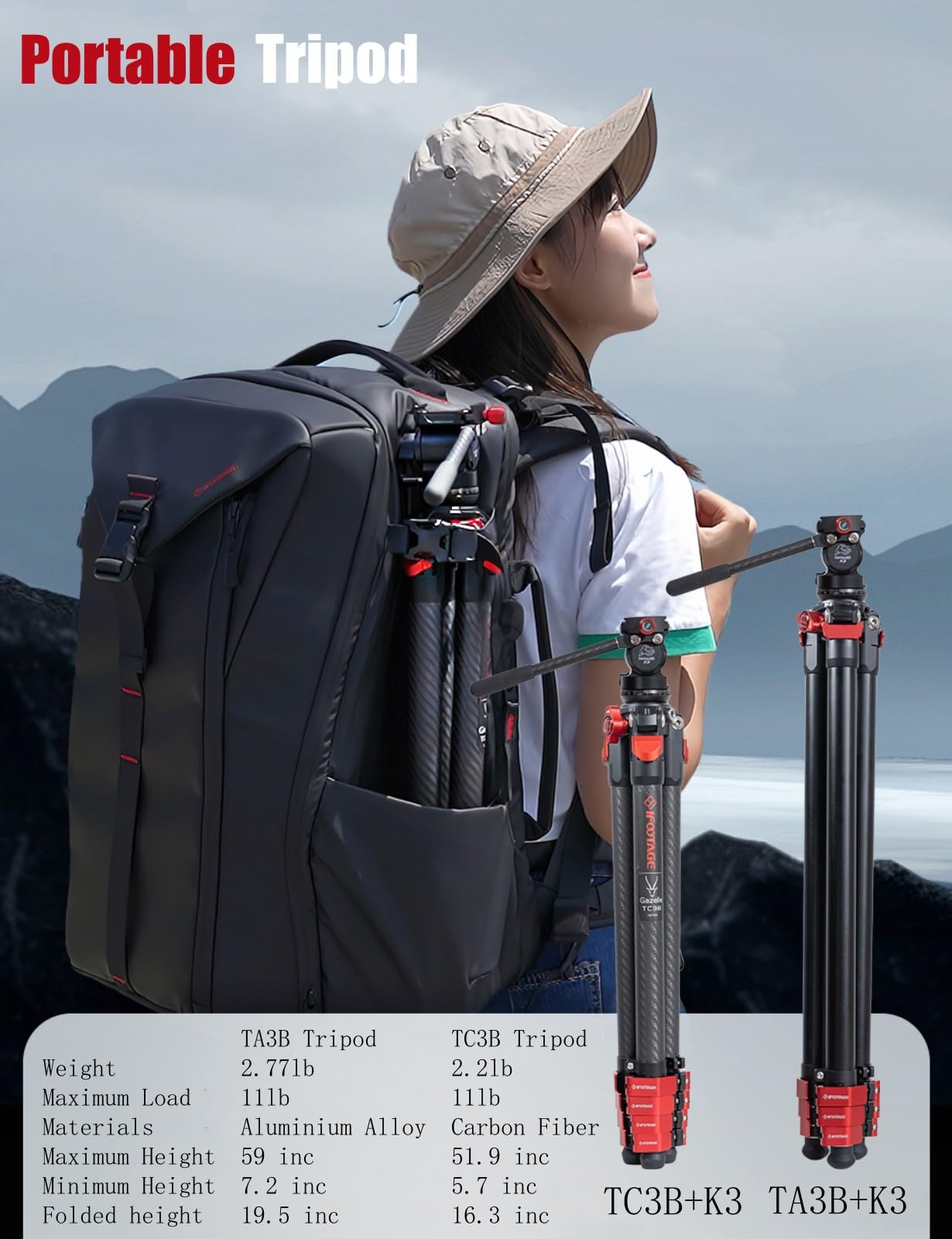 Ifootage Gazelle Tc3B+Komodo K3 Carbon Camera Tripod With Fluid Head,Portable Travel Tripod,For Professional Photography, Content Creation, Vlogging And Video Production