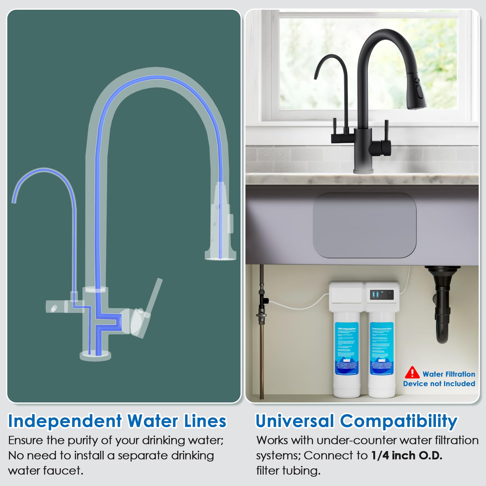 Rovogo Kitchen Faucet With Filtered Water Spout And Pull Down Sprayer, Dual Handle High Arc Kitchen Faucet With Drinking Water Spout For Water Filtration System, Stainless Steel, Black