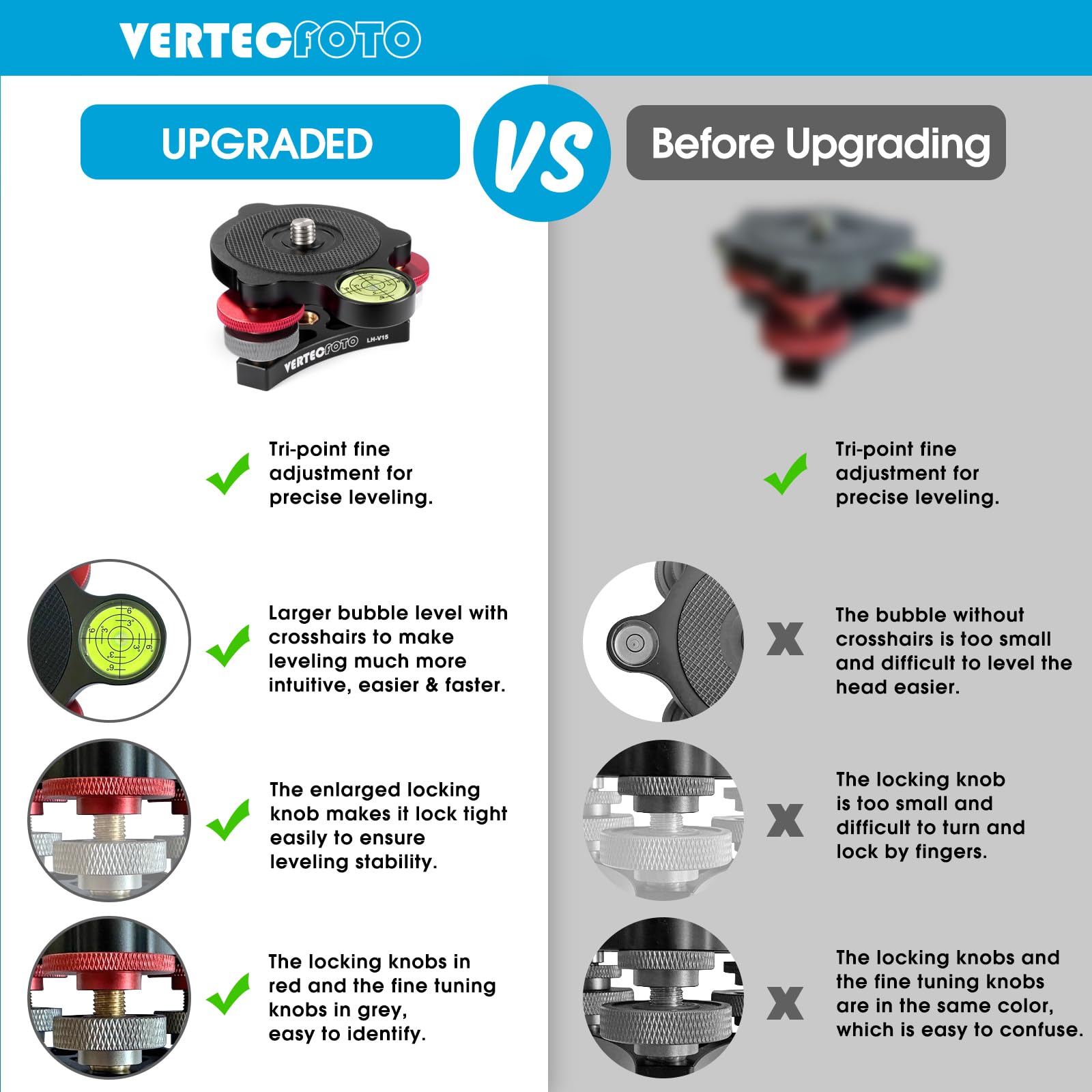 Vertecfoto Tripod Leveling Base : Bigger Bubble Level W/Crosshair, Fine Leveling Faster Enlarged Lock Knobs, Lock Easier, Perfect For A Smart Telescope Or Panos Max Load 33 Ib