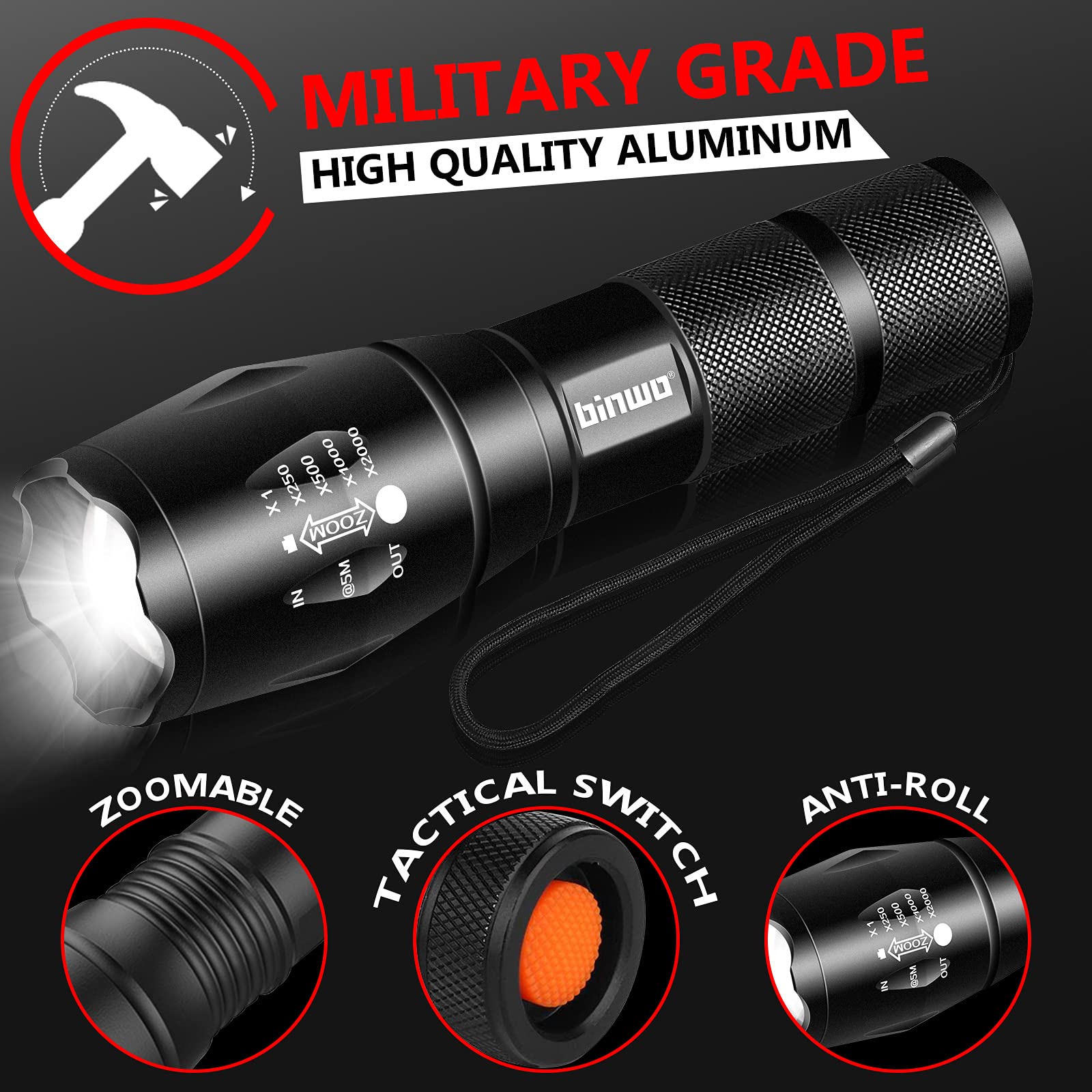 Binwo 2Pack Small Zoomable Water-Resistant Utility Led Flashlights 3000 Lumens -With 5 Modes For Camping/Biking/Hiking/Outdoor/Home/Emergency