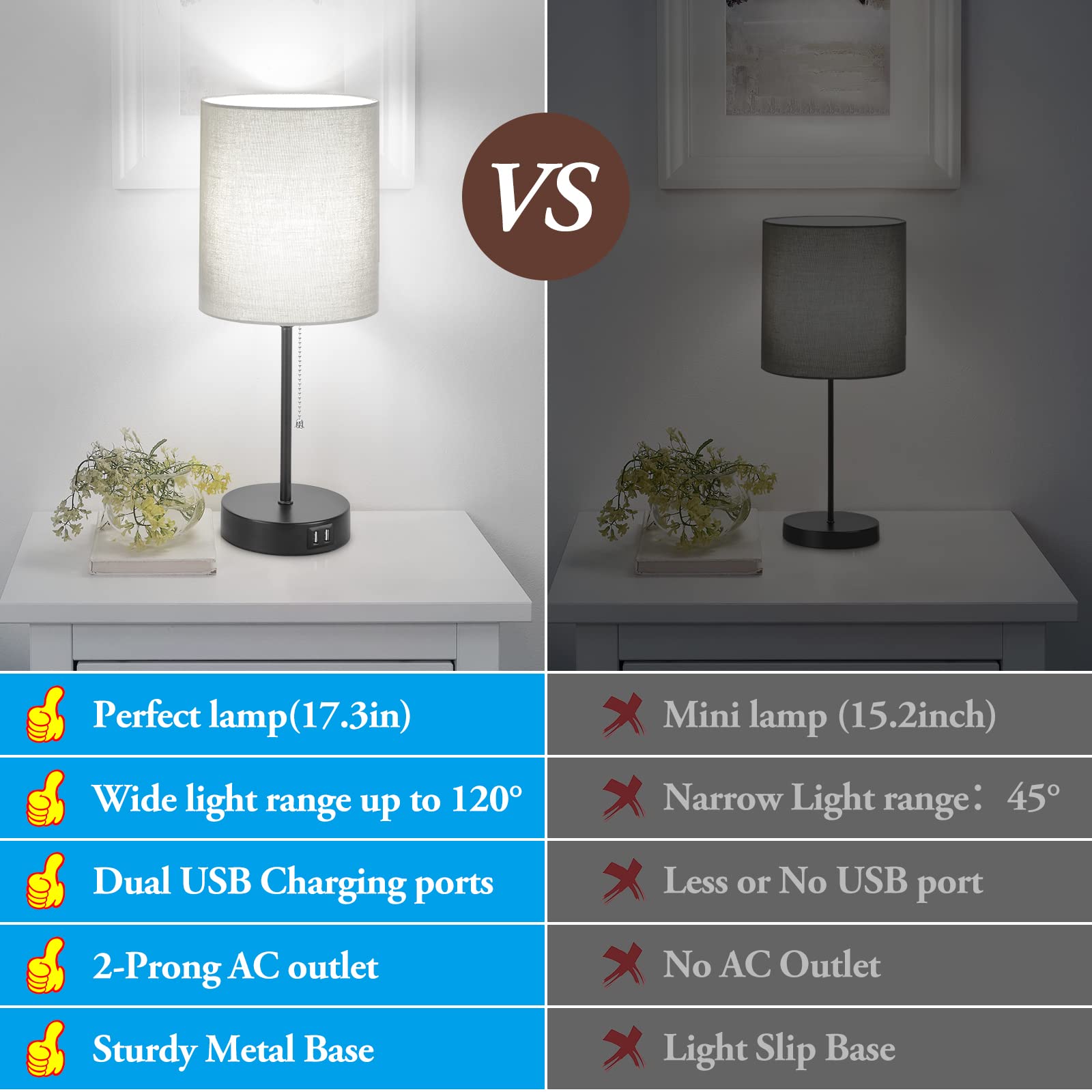 Bosceos Table Lamps Set Of 2 With Usb Charging Ports, Grey Bedside Lamps With Ac Outlet, Nightstand Lamps With Pull Chain Switch, Minimalist Modern Desk Lamps