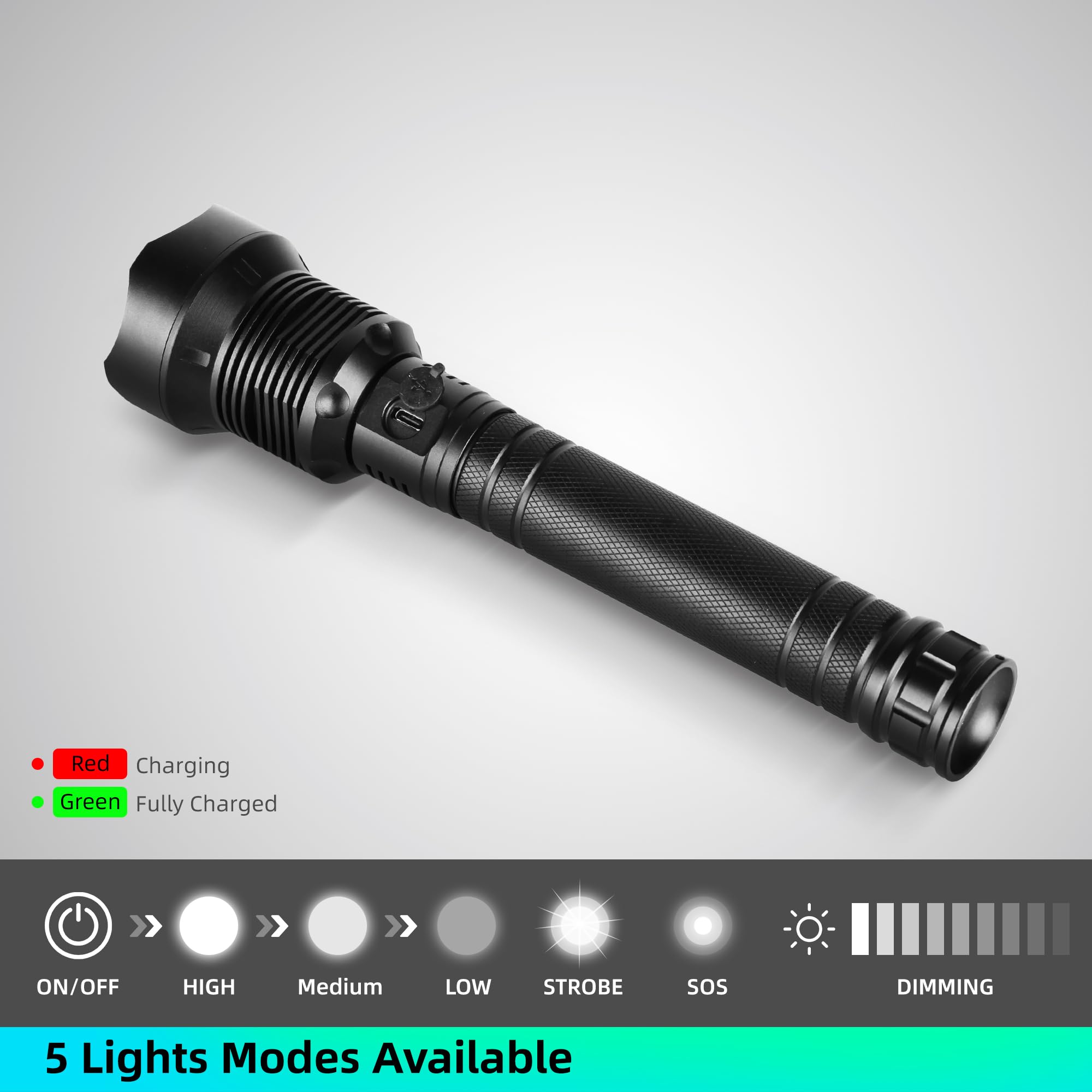 Bonashi Flashlight Rechargeable Flashlight, Ultra Bright 20000 Lumens, Zoomable, 5 Lighting Modes, Ip65 Waterproof, Handheld Powerful Flashlight For Hunting, Camping, Emergencies