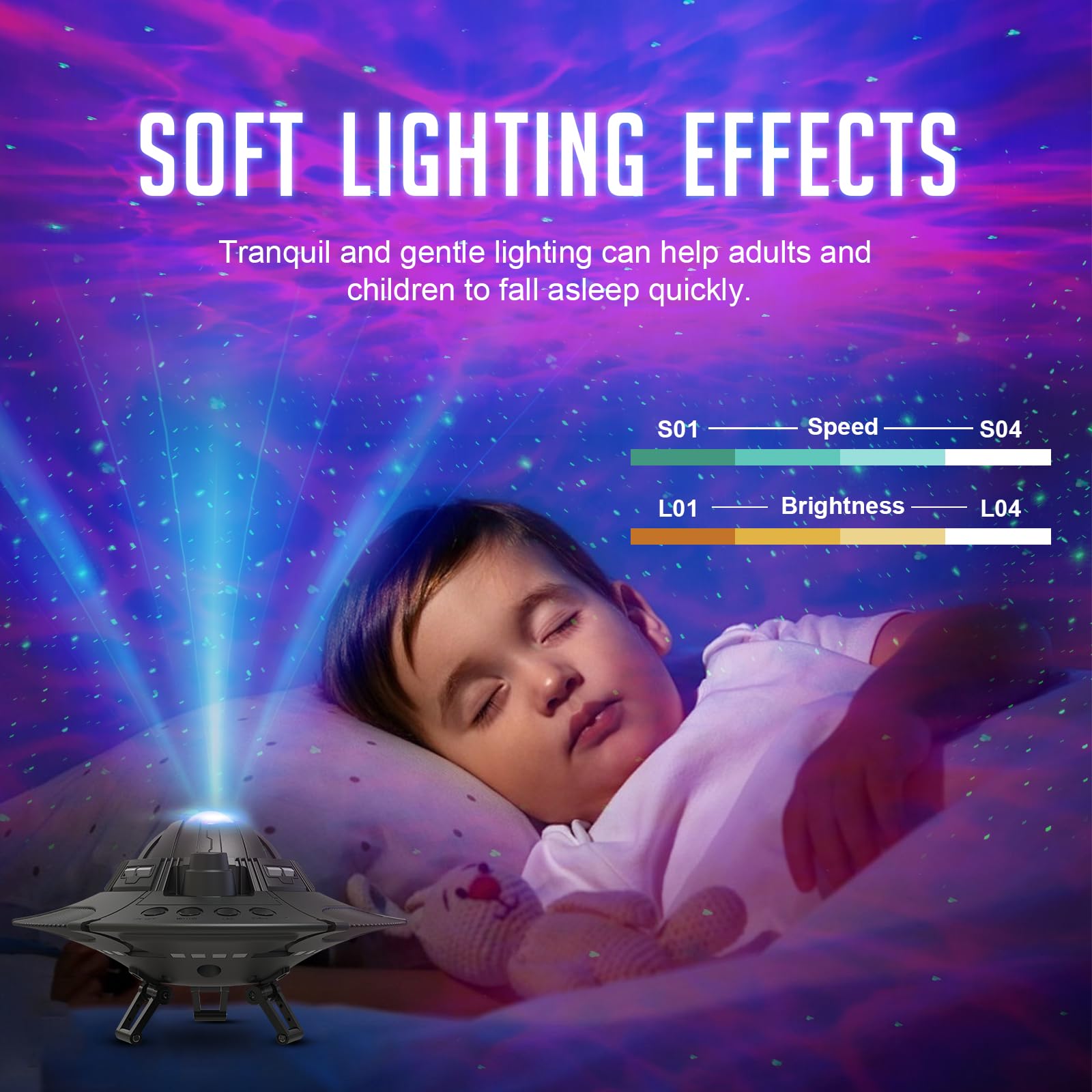 Shjqjjlbcq Ufo Galaxy Projector, Led Lights For Bedroom, Star Projector, Night Light For Kids And Adults, Starry Nebula Ceiling Led Lamp, Room Decor Aesthetic,  For Christmas, Birthdays, Valentine'S Day