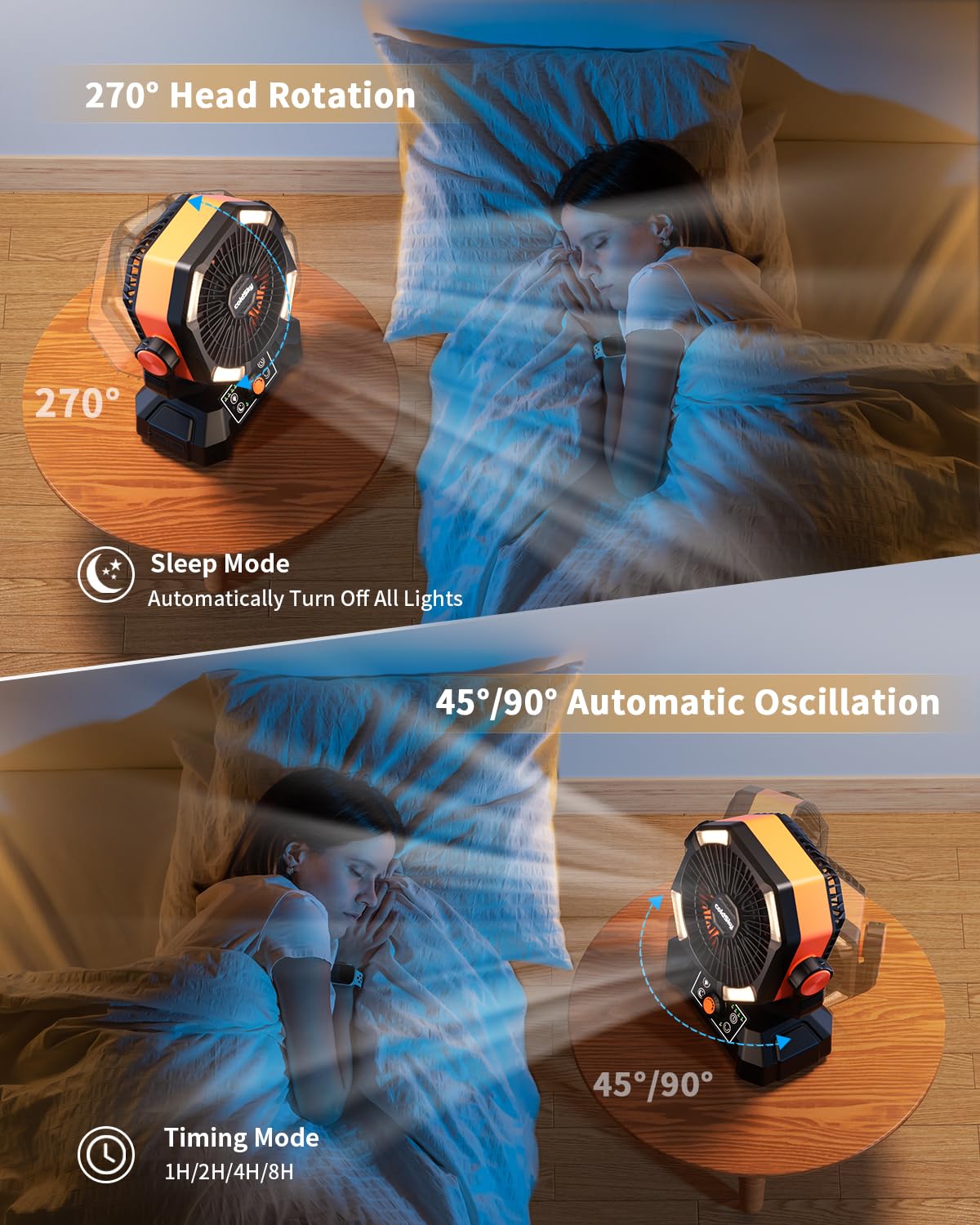 Portable camping fan with dual motors, LED lights, and adjustable speeds for outdoor use Koospark