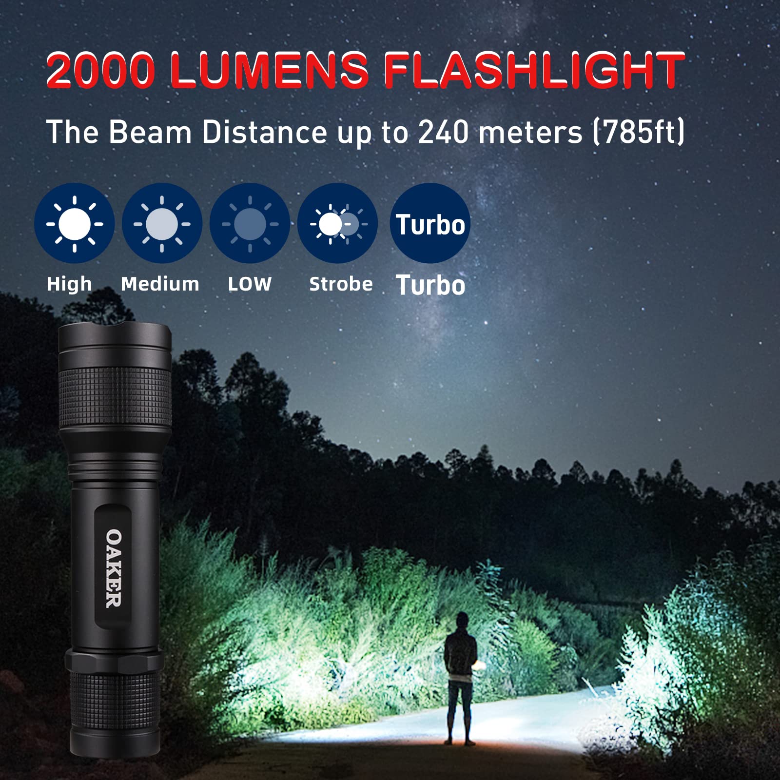 Oaker Xf2013 Usb-C Rechargeable Flashlight 2000 Lumens,5 Light Modes Led Flashlight, Waterproof Hand Light For Hiking Camping