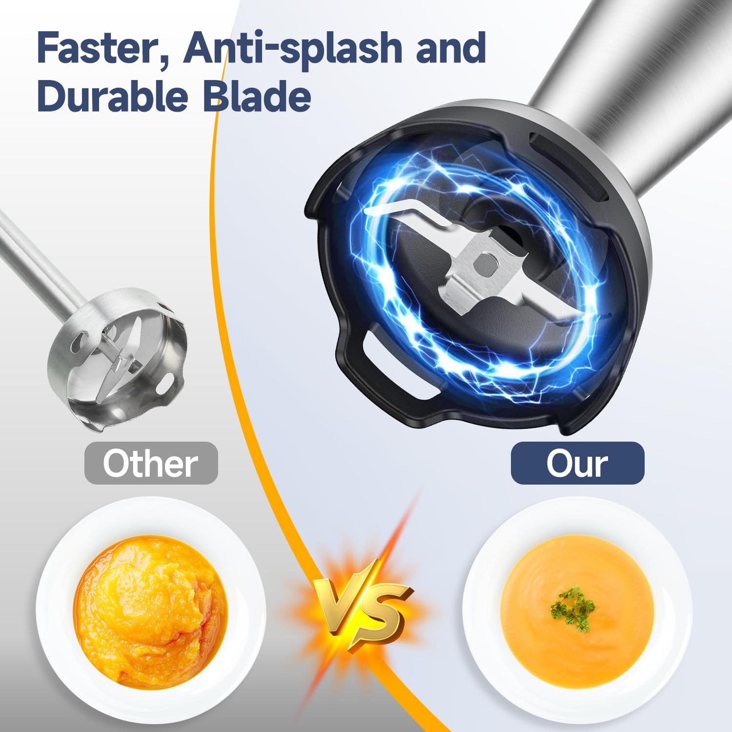 Uniqus 1100W Handheld Immersion Blender Trigger Variable Speed 5 In 1 Stick Blender With Chopper, Whisk And Frother For Kitchen Powerful Emulsion Blender