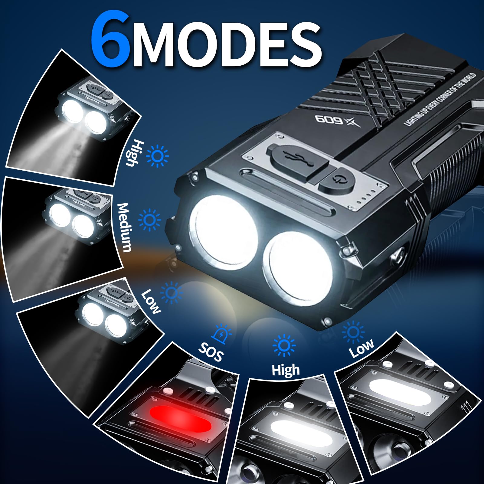 Ruisiya Rechargeable Edc Flat Flashlight 3000 Lumens Dual Light Sources With Side Lights 500 Lumens Strong Light Led Flashlight, 6 Modes-Powerful, Waterproof Small Camping Flashlights For Home, Emergency