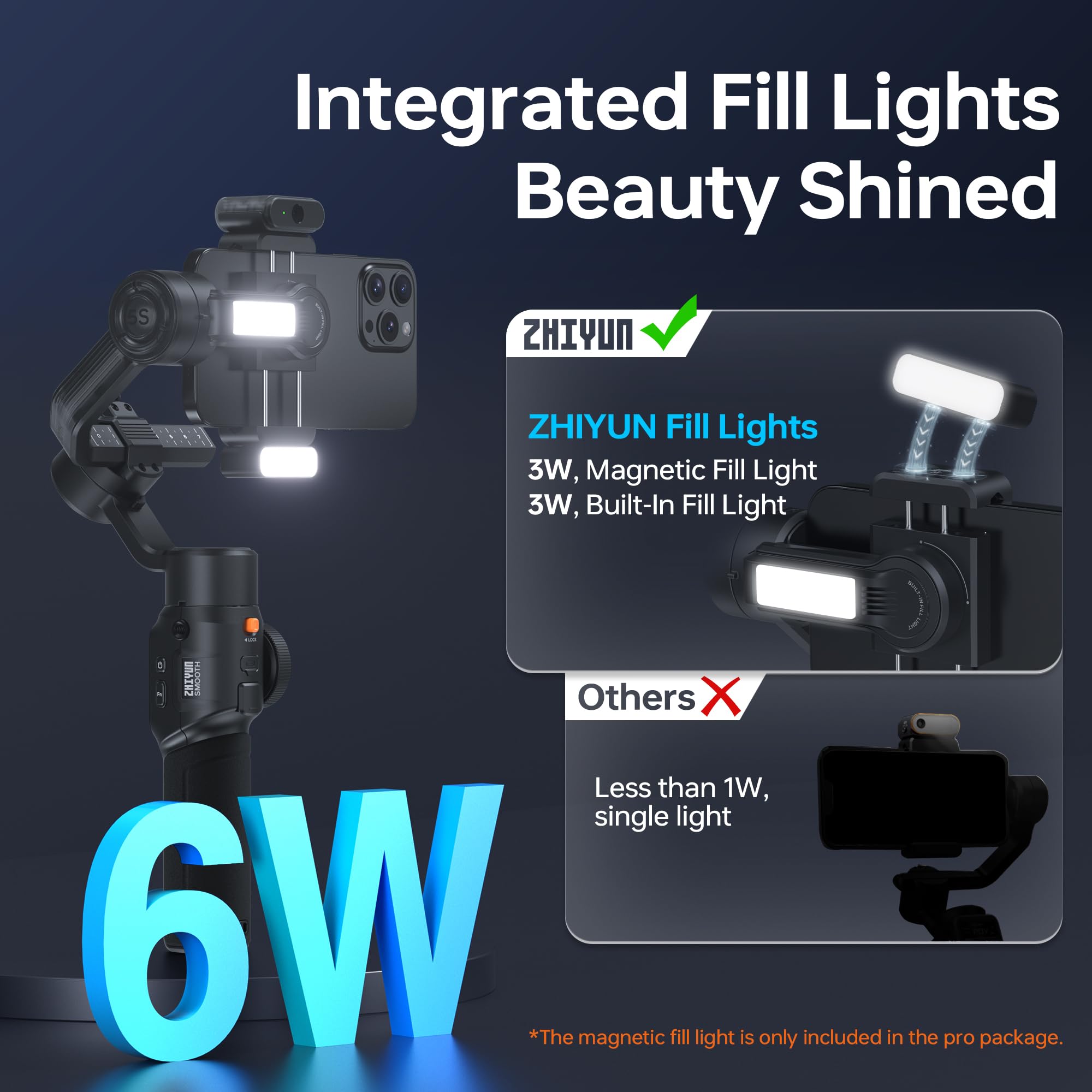 Zhiyun Smooth 5S Ai Pro Gimbal 3-Axis Handheld Stabilizer All In One Design For Mirrorless Cameras With Sony A6600,A6100,Fujifilm,Canon M50,M5,For Gopro Hero10/9/8/7, Iphone 13/12 Max