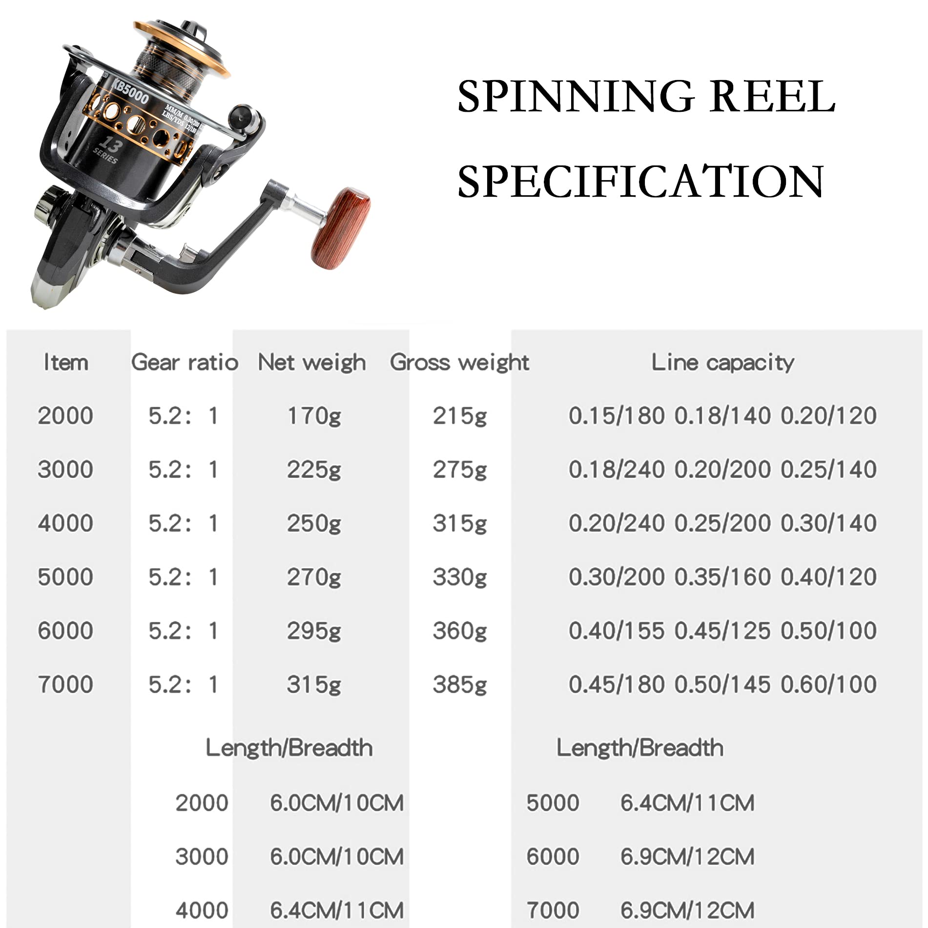 Kuifa Spinning Fishing Reels With Left/Right Interchangeable Collapsible Wood Handle Powerful Metal Body 5.2:1 Gear Ratio Smooth 13Bb Cnc Aluminum Spool For Saltwater Freshwater (7000), Black/Gold