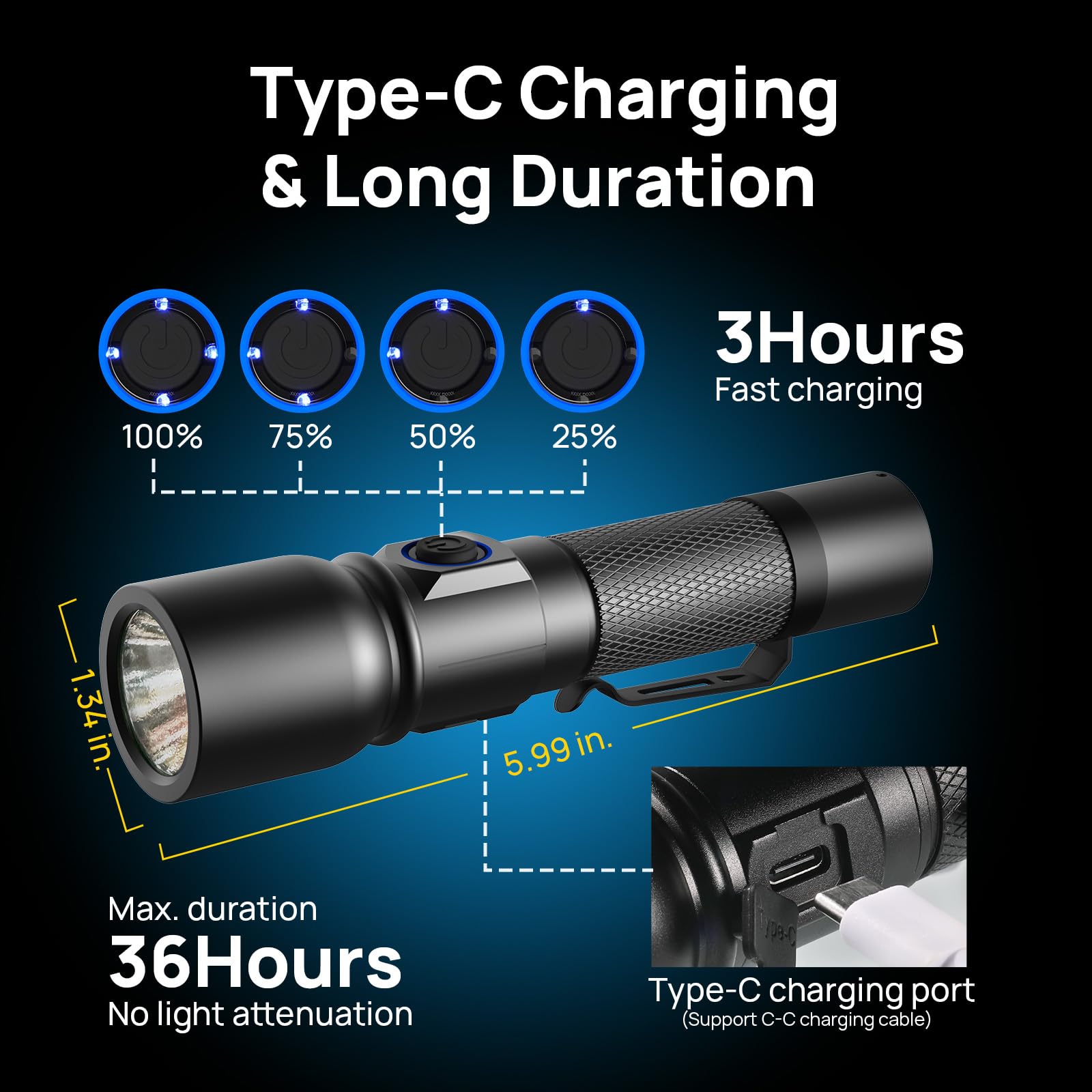 Consciot Rechargeable Flashlight, 7 Modes Adjustable, One Press On/Off, Max. 1200 Lumen Powerful Handheld Flash Light Outdoor, Handheld Flashlight Waterproof For Camping, Dog Walking, Emergency