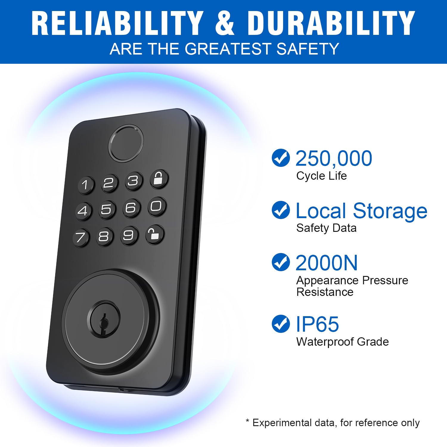 Aulaborer Fingerprint Door Lock Deadbolt With Handle Set – Smart Keyless Entry Lock With 5-In-1 Unlock, Keypad Lock With Autolock, App Control – Easy Diy Installation For Home & Rental Security (Metal Black)