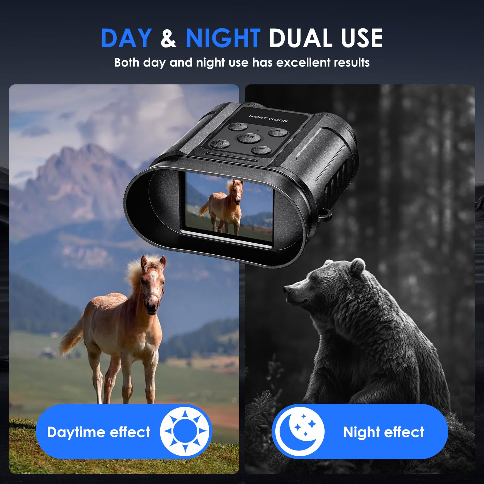 Tizycod Night Vision Goggles,Compact Night Vision Binoculars,32Gb Card Included, Photo/Video Capture,Outdoor Tools For Education, Wildlife Watching, For Boy,  For Men,  For Father (Pearl Black)