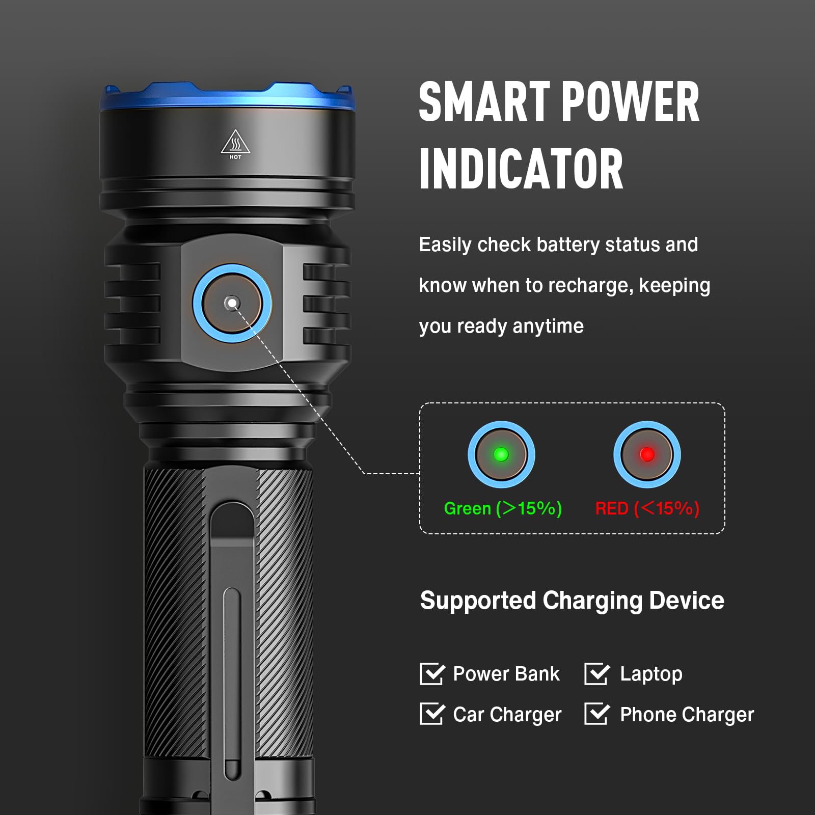 Rechoo Rechargeable Flashlights, X7 Pro Super Bright Flashlight 2000 High Lumens, High Powered With 3 Lighting Modes & Customizable Brightness Modes, Waterproof For Emergencies, Camping, Home (Black)