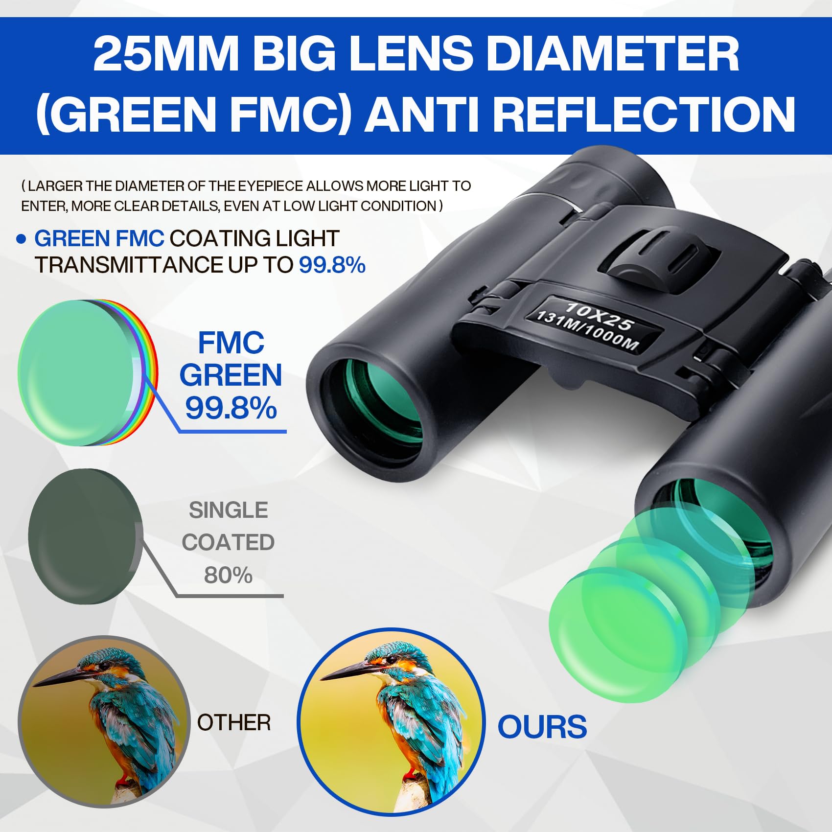 Midoo 10X25 Compact Binoculars For Adults Kids, Binoculars For Concerts And Bird Watching Cruise Ship Essentials Hunting, Waterproof Binoculars With Low Light Night Vision