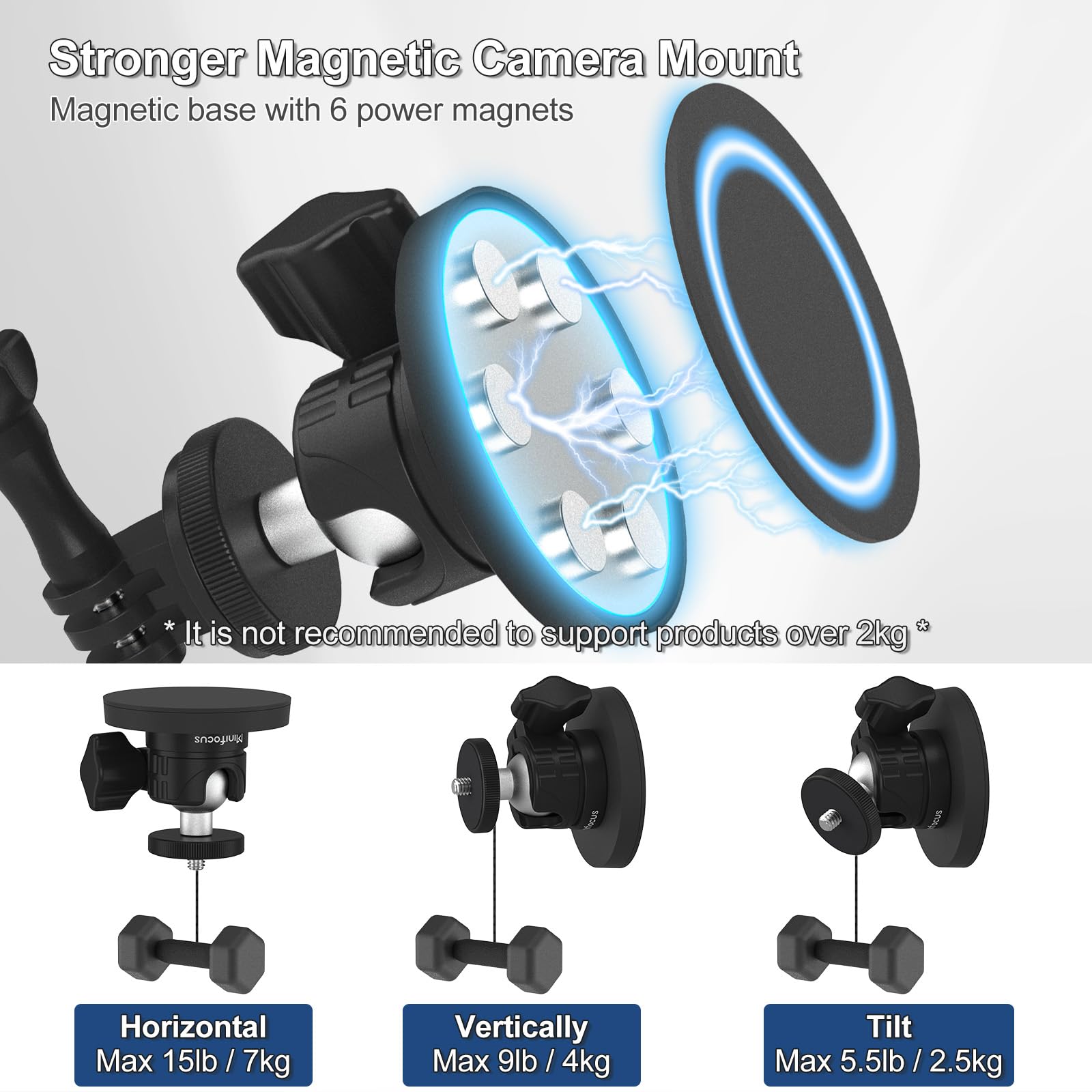 Minifocus Magnetic Camera Mount For Gopro, Magnet Mount Base Stand With 360° Rotation Ball Head For Gopro Hero, Dji Osmo, Akaso, Insta360 And More, Attaches To Steel Or Other Magnetic Surfaces